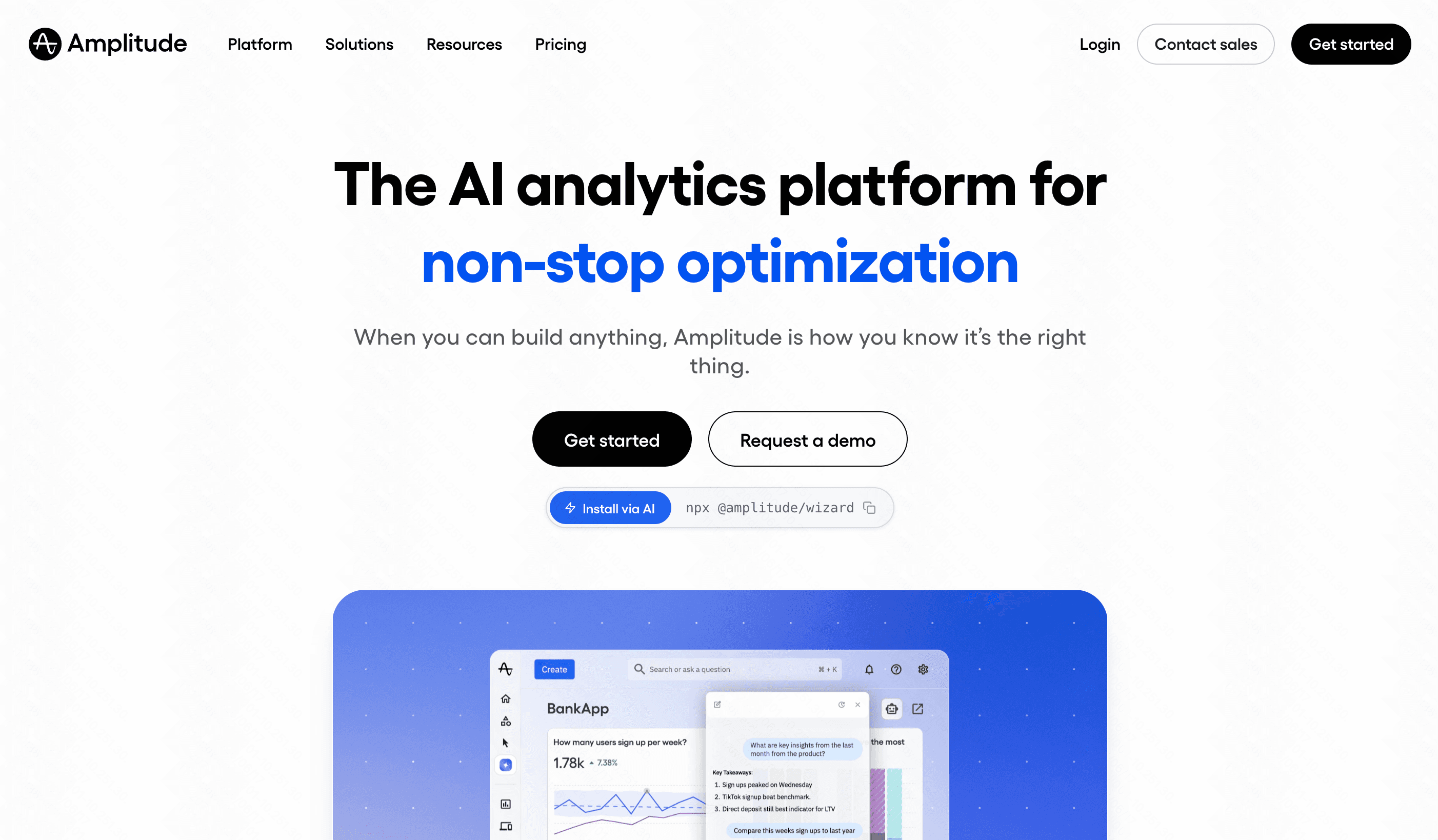 Amplitude Analytics platform for enterprise behavioral cohort analysis