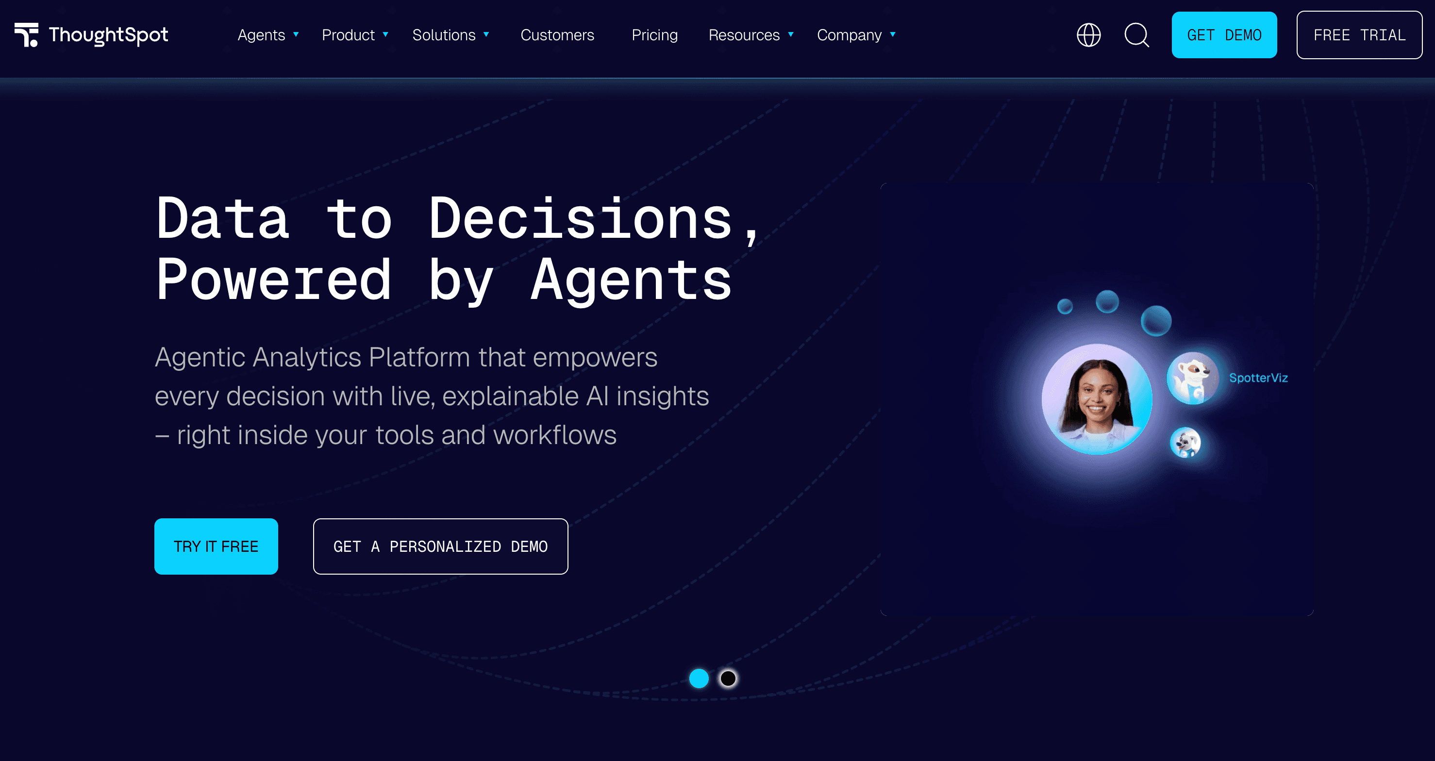 ThoughtSpot search-driven analytics platform with SpotIQ AI anomaly detection