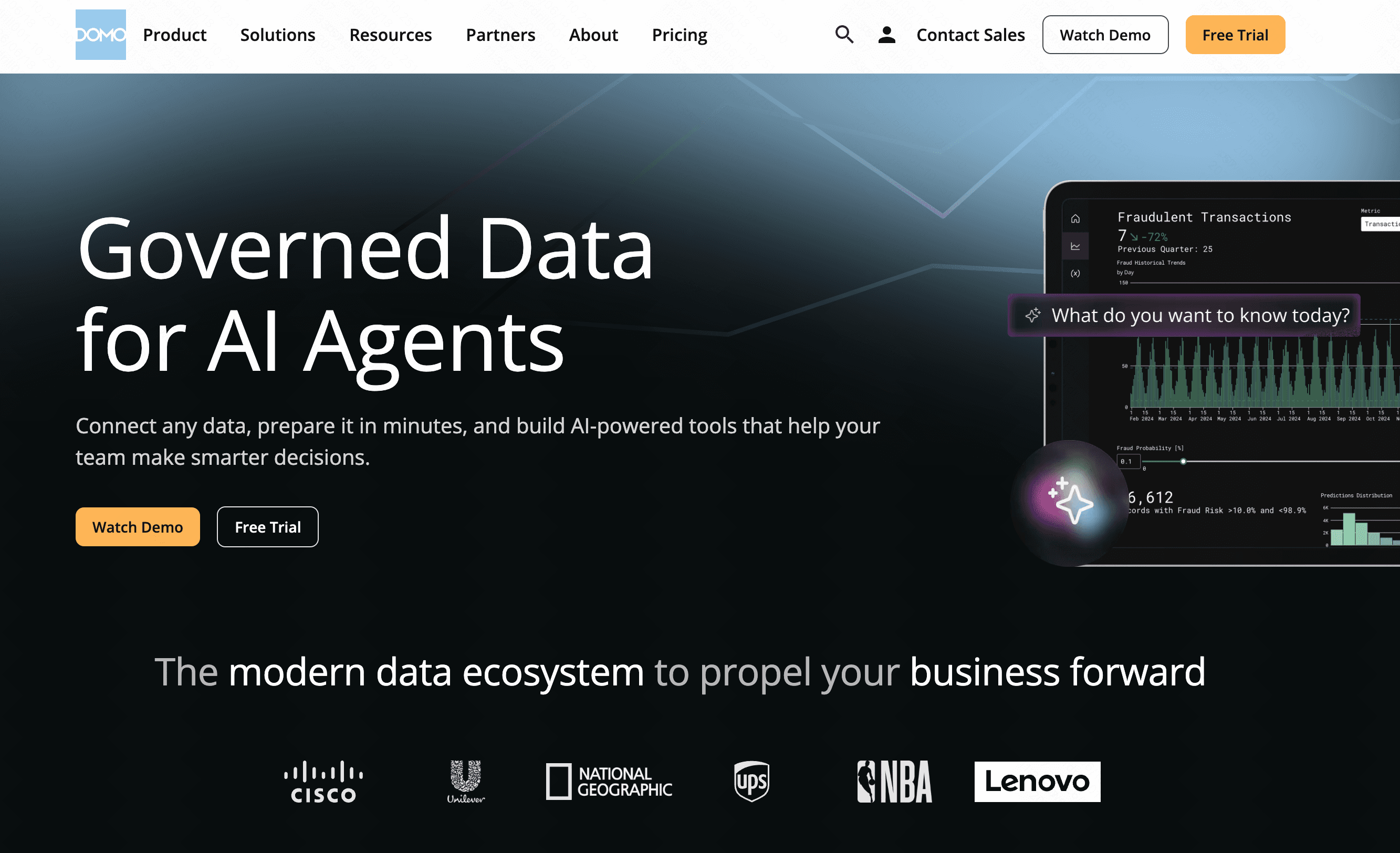 Domo cloud-first BI platform with predictive AI forecasting and real-time KPI alerts