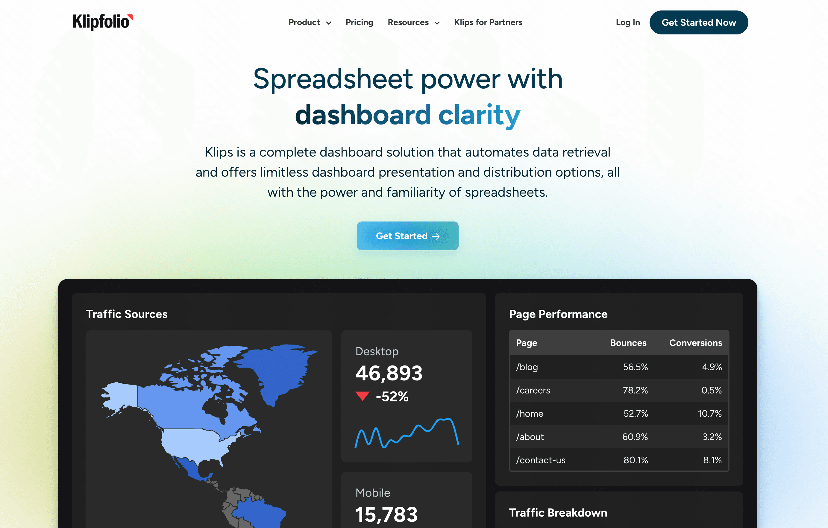 Klipfolio PowerMetrics lightweight KPI dashboarding tool