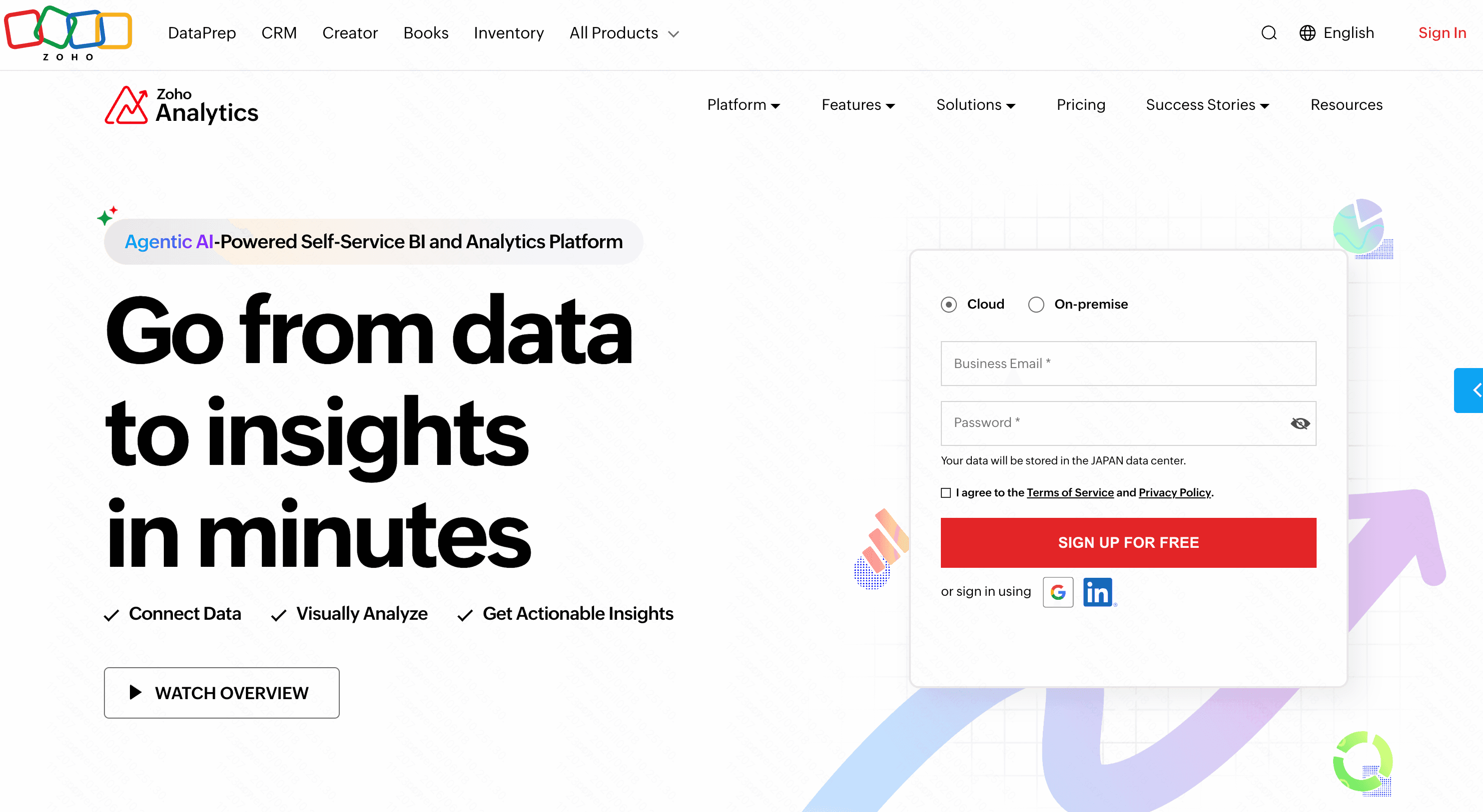 Zoho Analytics BI platform with Zia AI assistant for small and mid-sized businesses