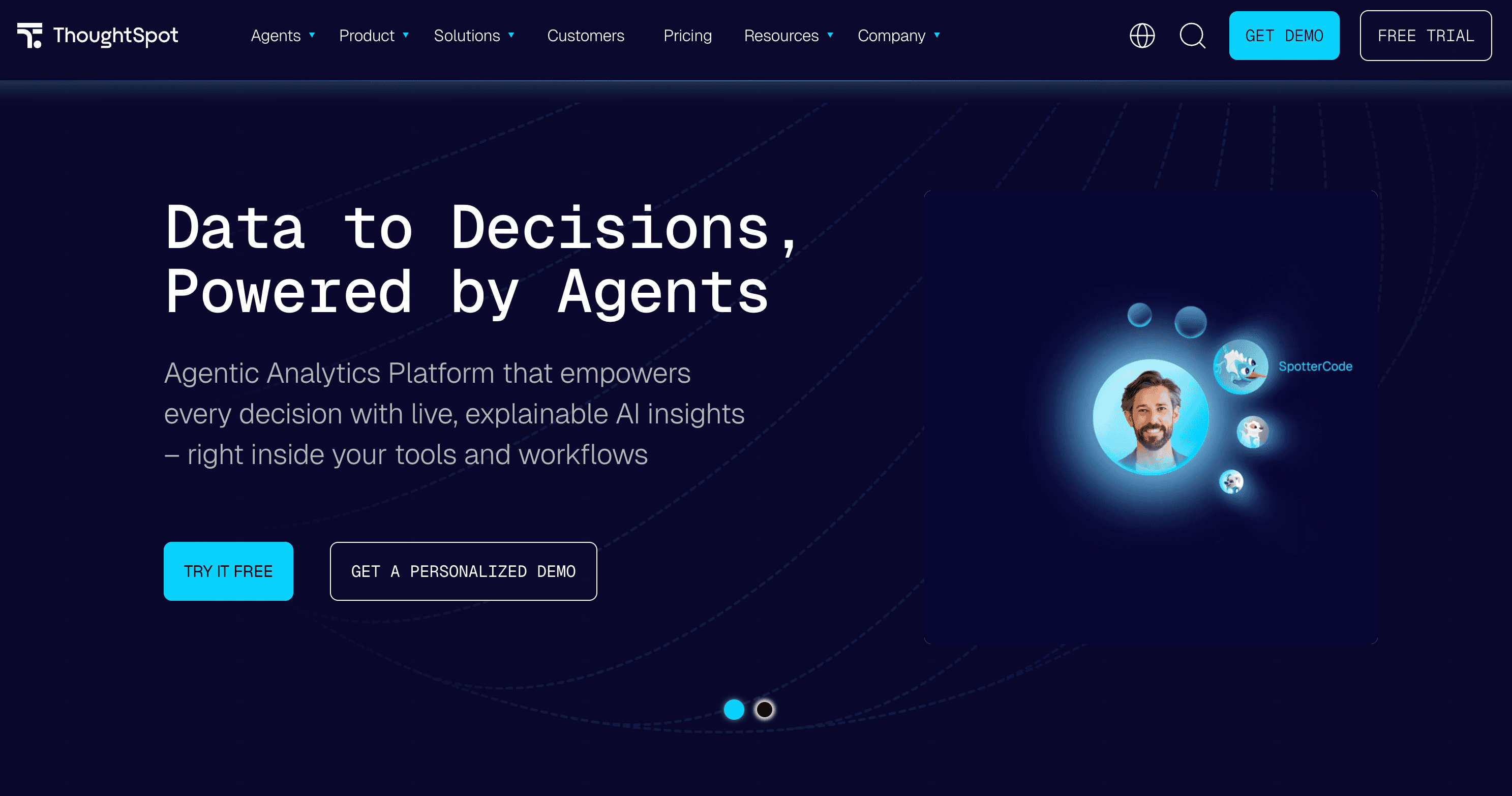 ThoughtSpot AI-driven search analytics for financial data