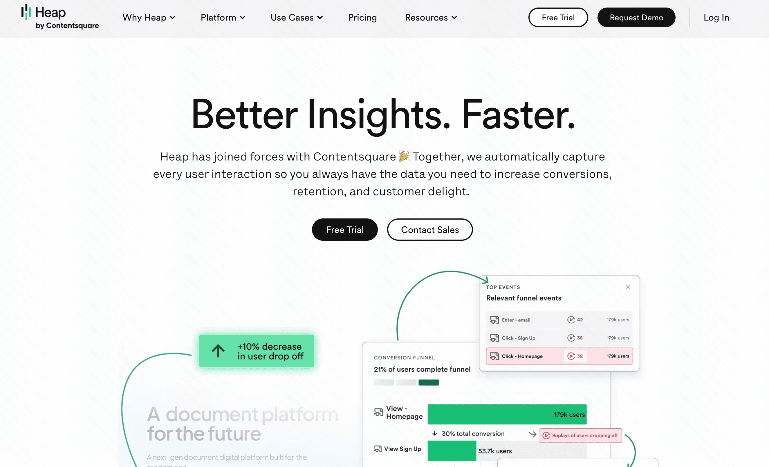 Heap auto-capture analytics dashboard tracking clicks and funnel drop-off points