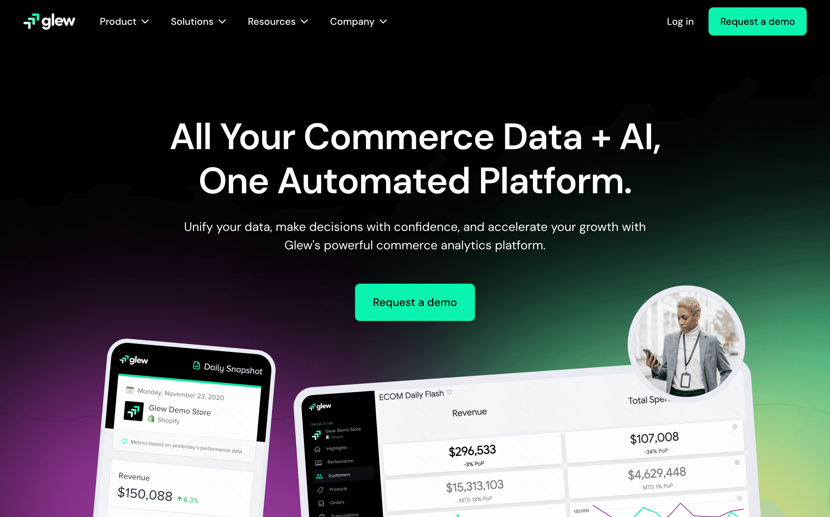 Glew e-commerce BI dashboard merging inventory, marketing, and sales data