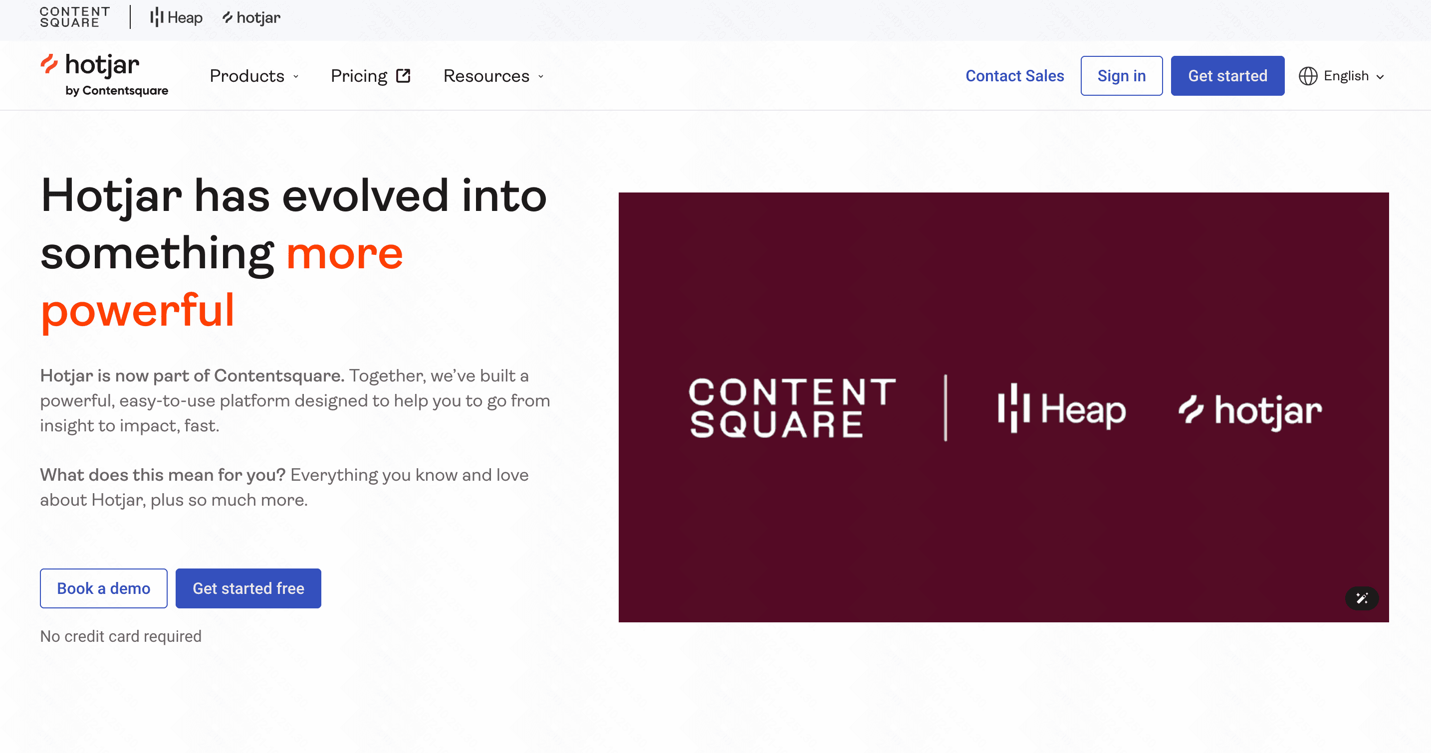 Hotjar heatmaps and AI-generated customer survey summaries