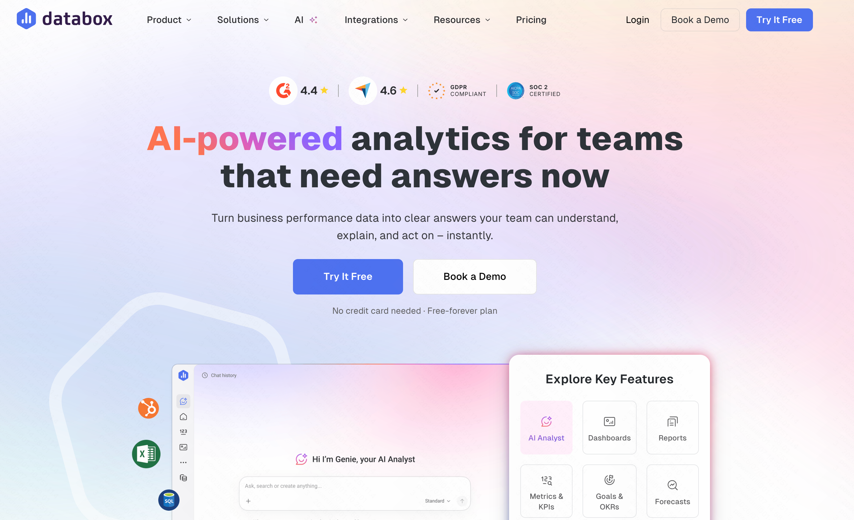 Databox mobile-friendly KPI dashboard with AI-driven performance alerts