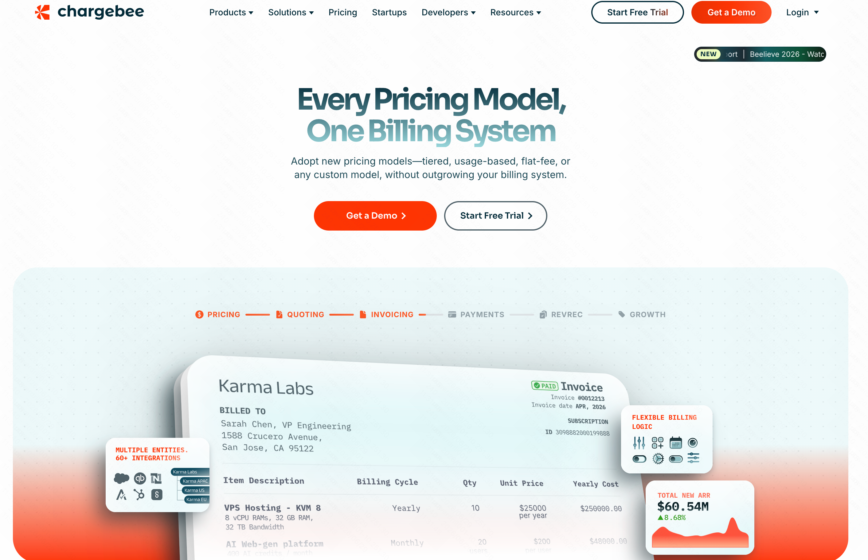 Chargebee subscription billing platform with built-in SaaS analytics dashboards