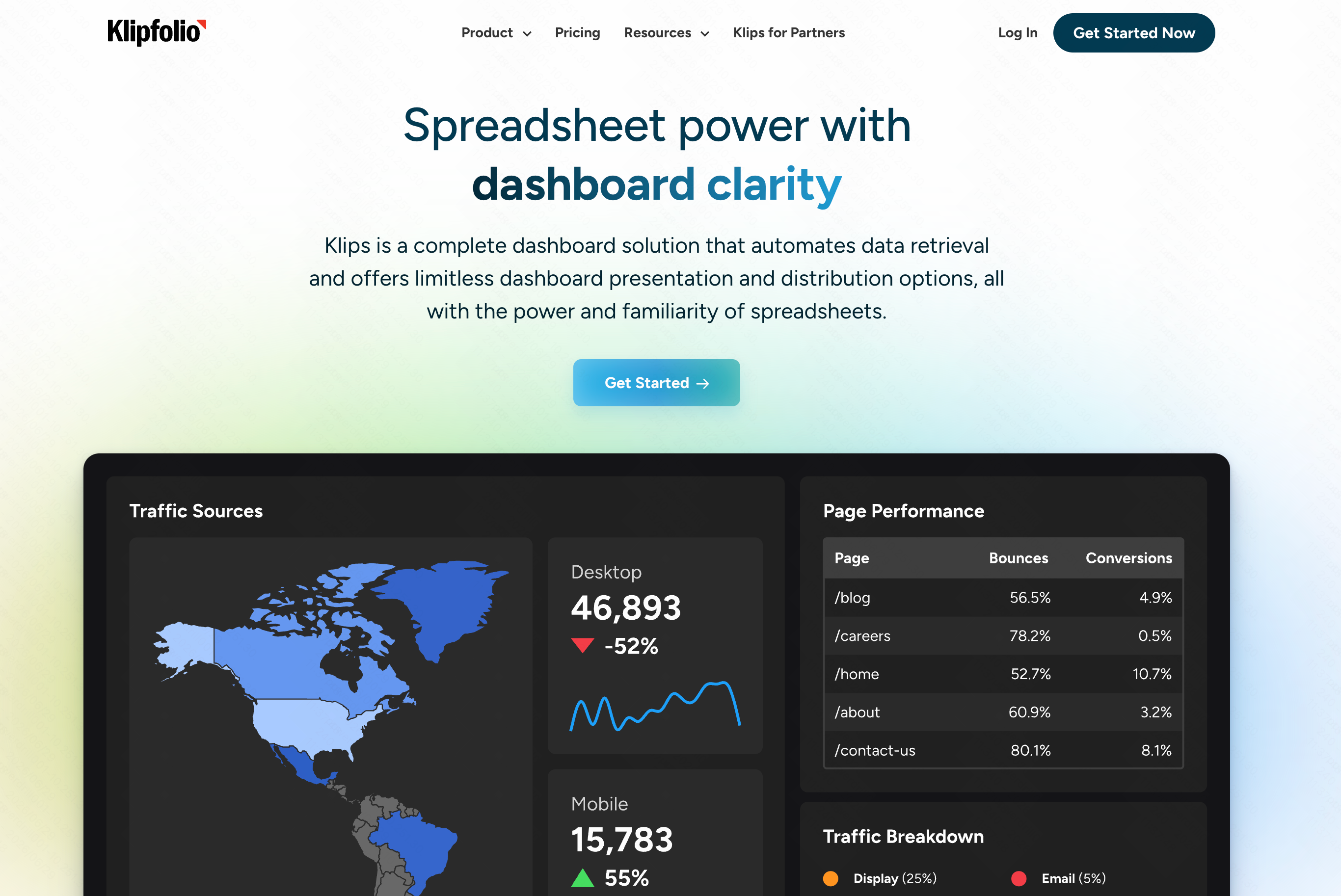 Klipfolio custom dashboard builder with PowerMetrics for SaaS KPI tracking