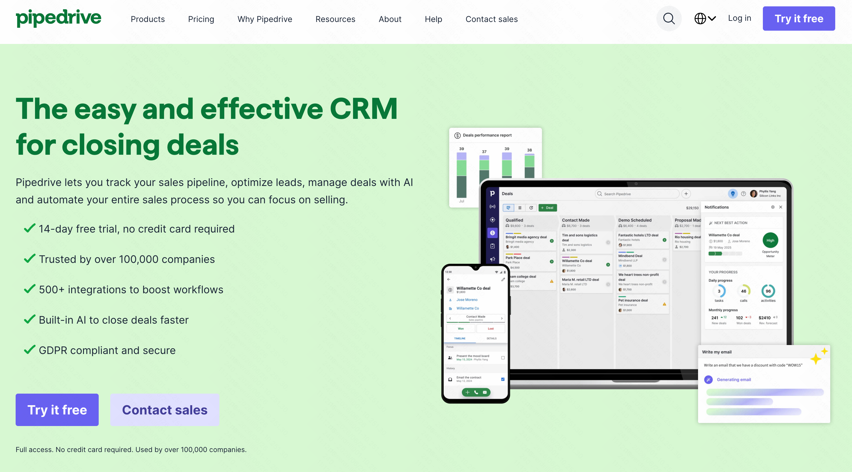 Pipedrive AI sales pipeline analytics dashboard