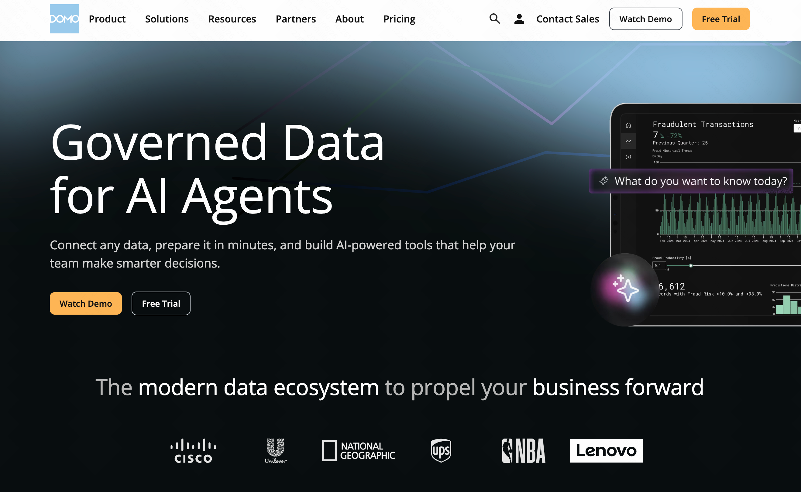 Domo cloud-based executive dashboarding platform