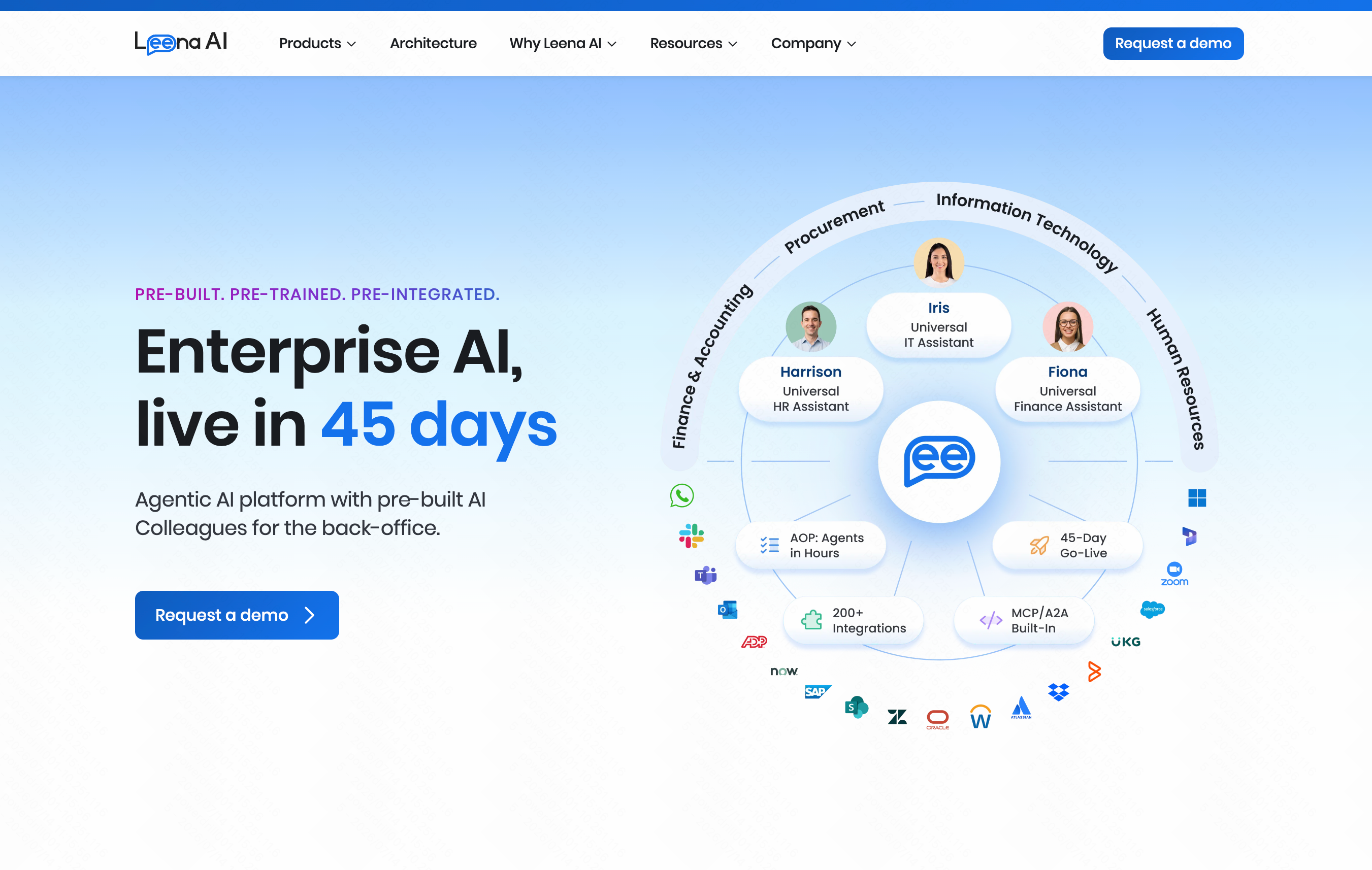 Leena AI employee experience assistant