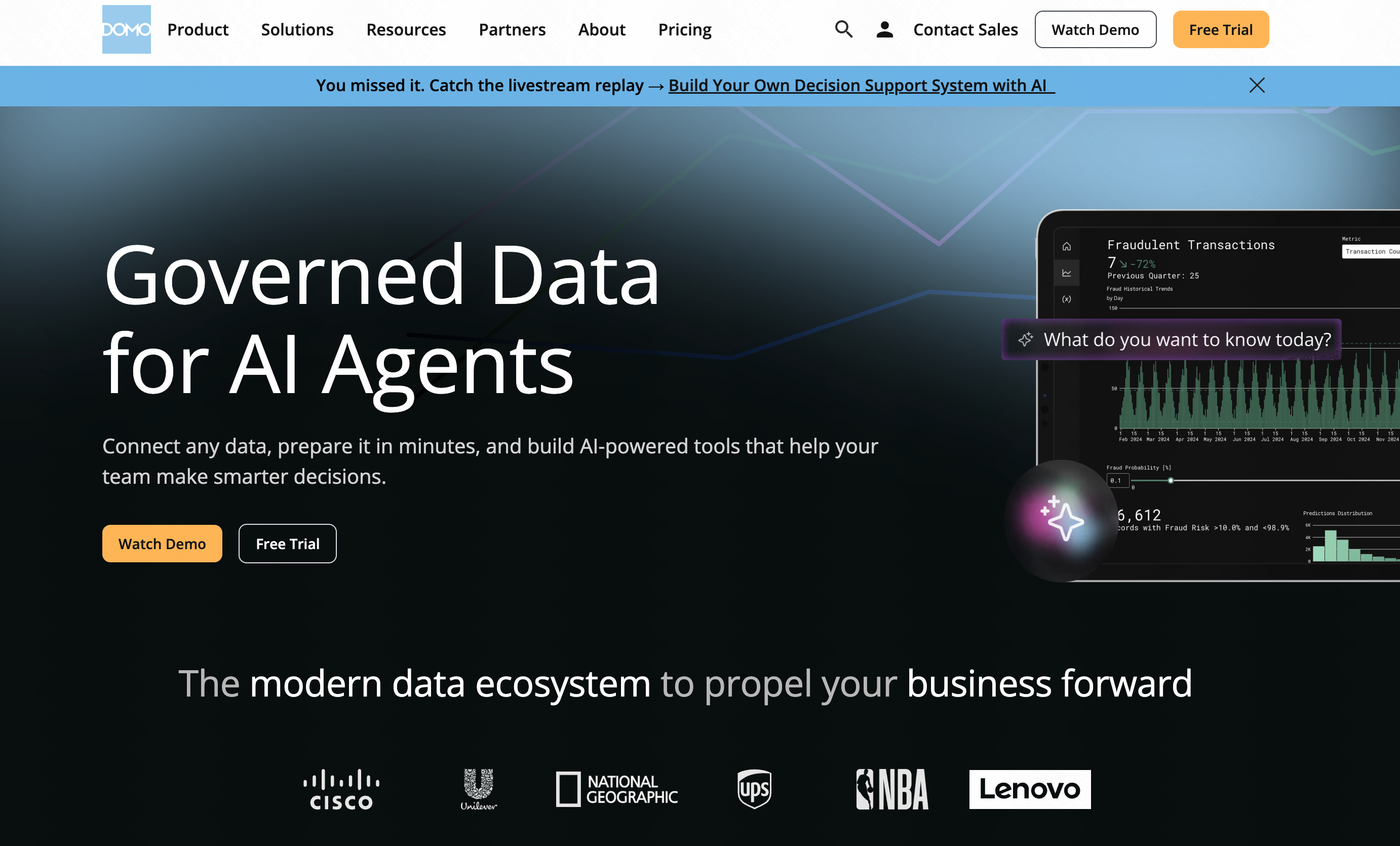 Domo AI business intelligence