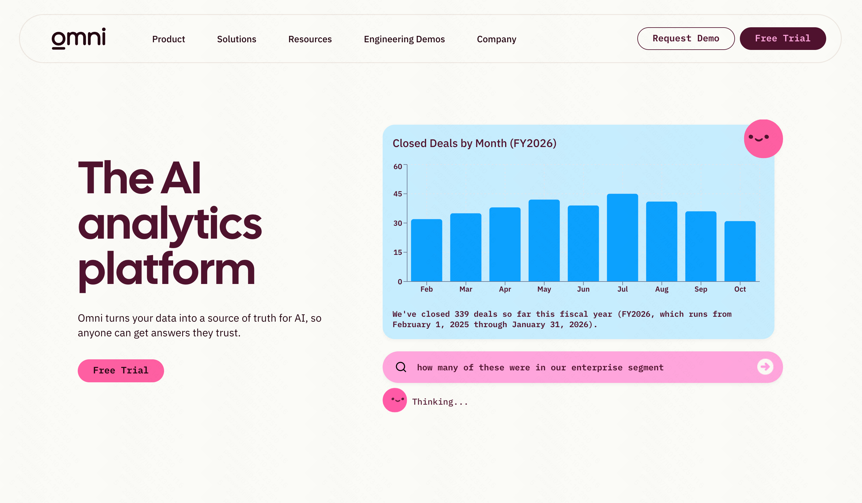 Omni semantic layer BI