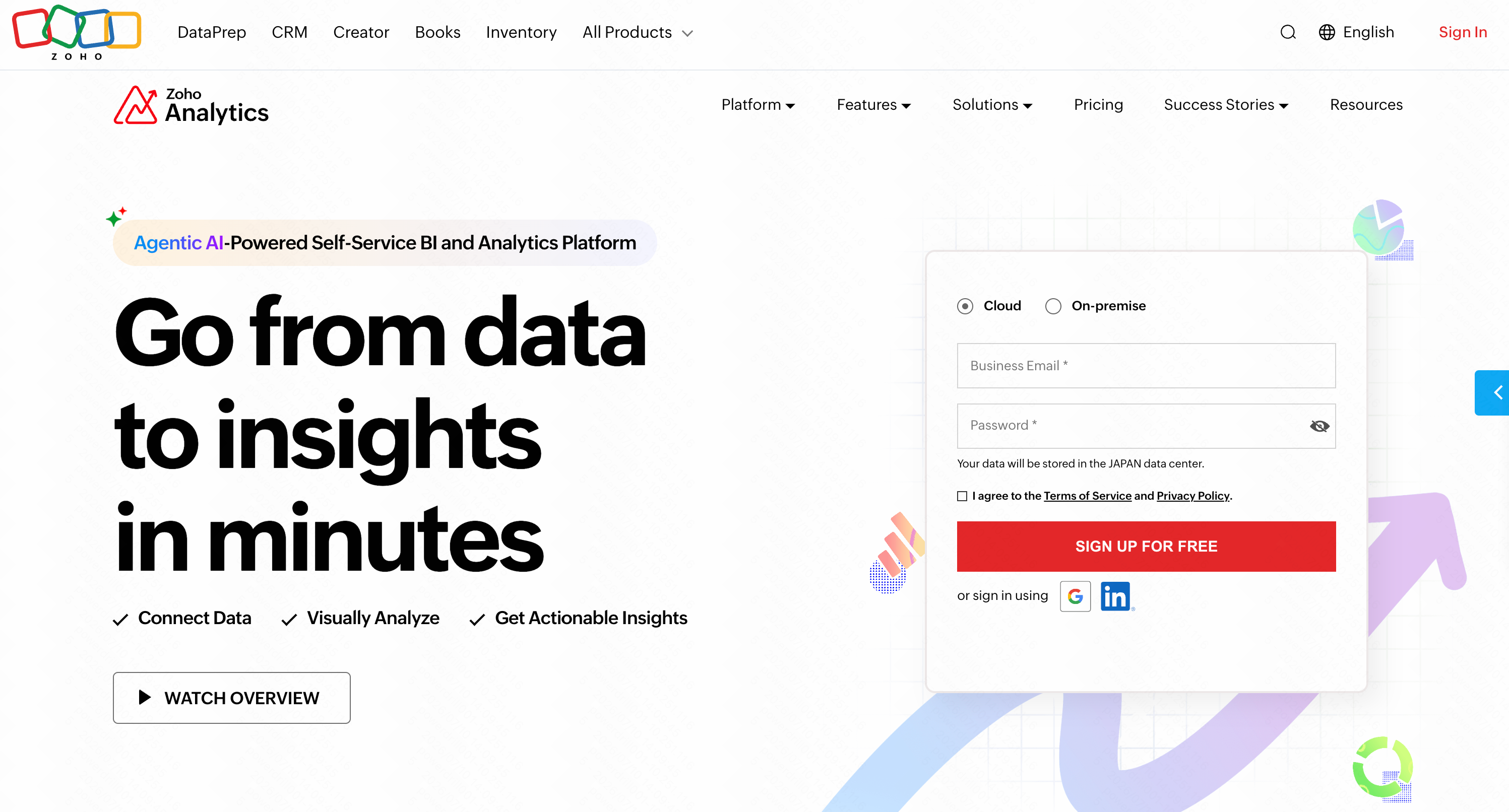 Zoho Analytics BI platform
