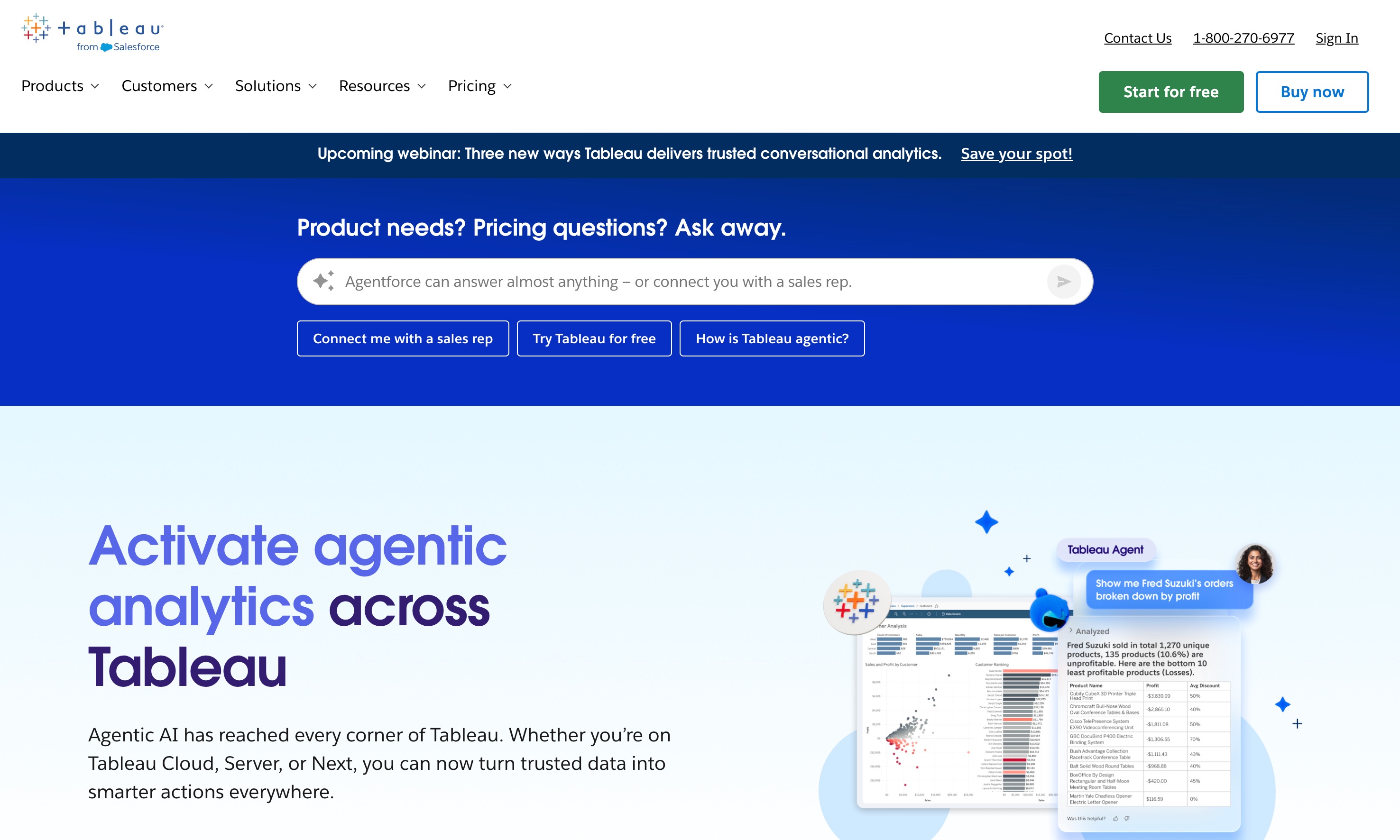 Tableau AI-assisted business intelligence dashboard