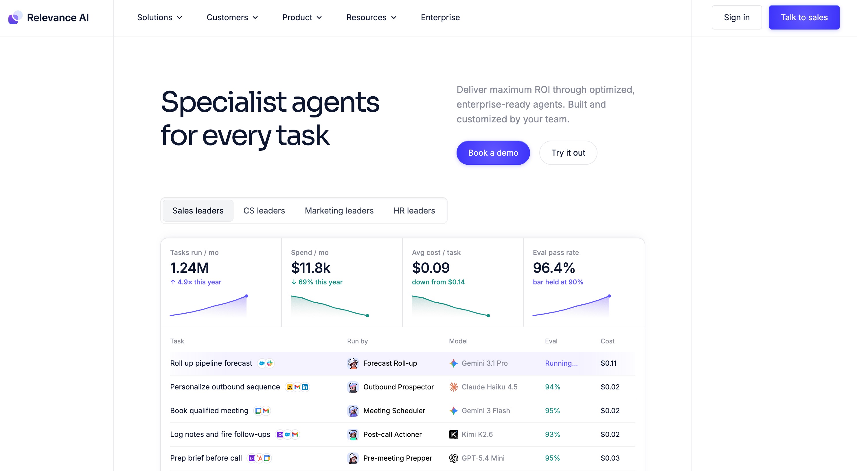 Relevance AI, a platform for building custom AI workforces and agents