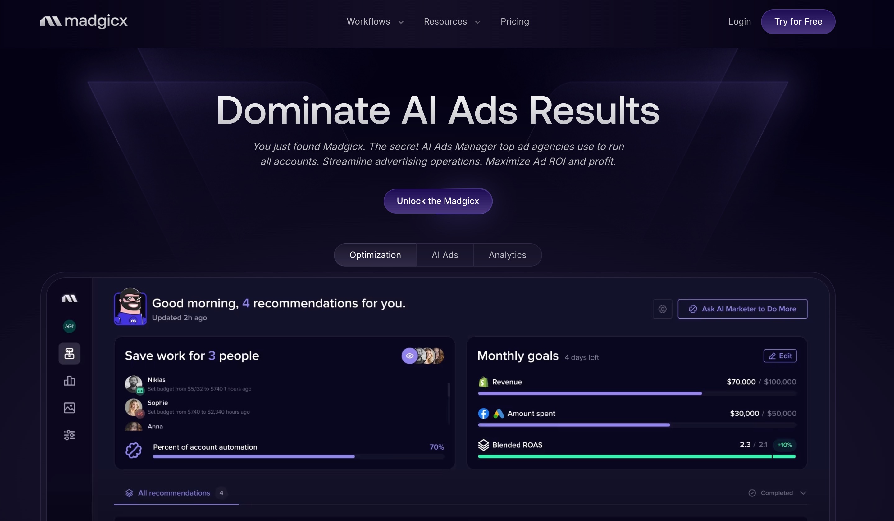 Madgicx, omnichannel AI ad optimization for Meta and Google Ads