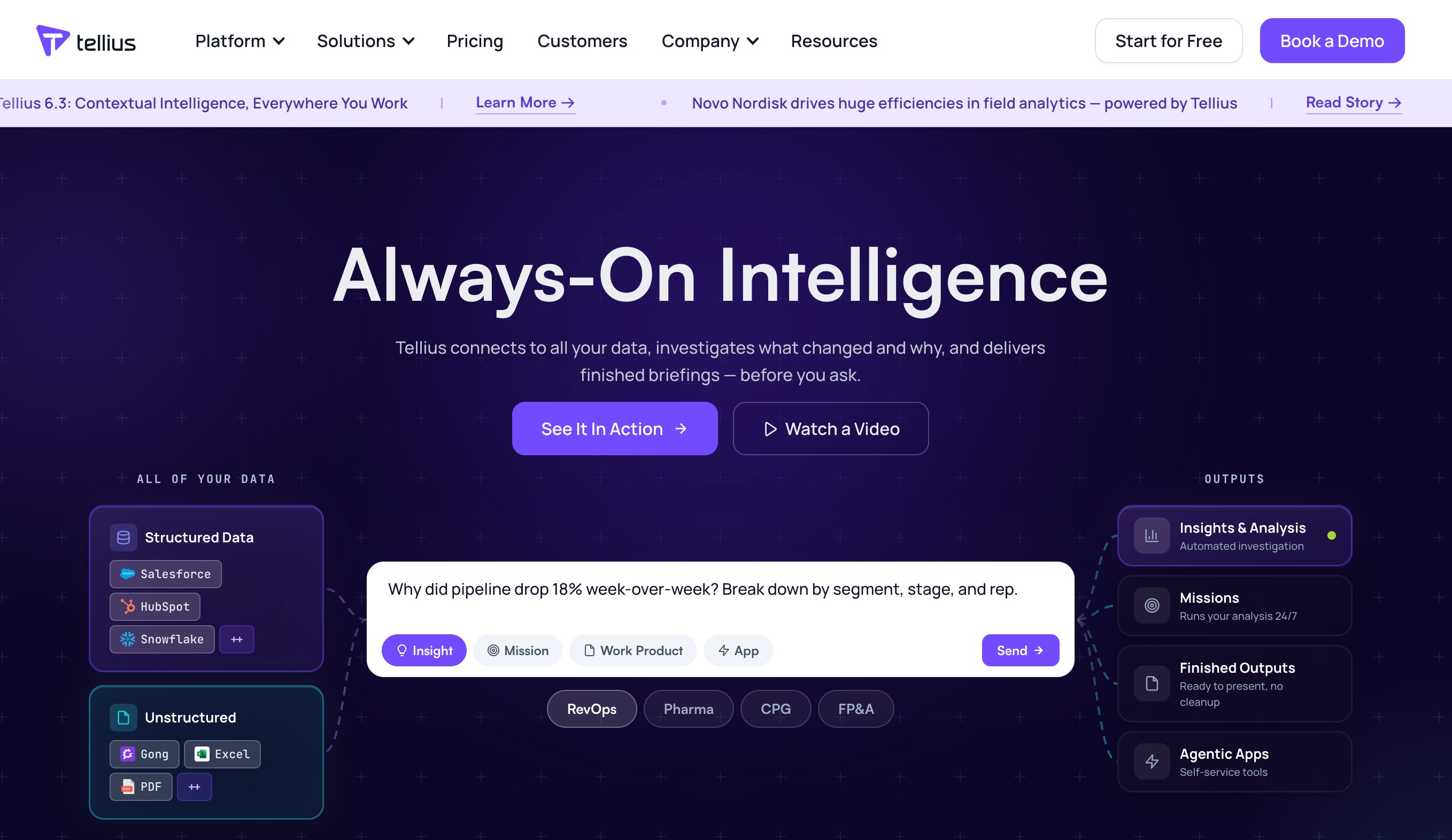 Tellius, AI-driven augmented analytics with automated root-cause insights