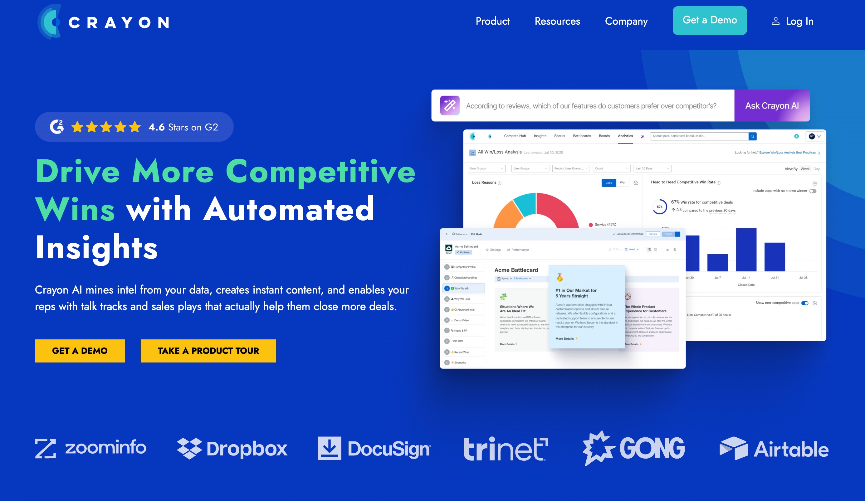 Crayon competitive intelligence platform tracking competitor changes