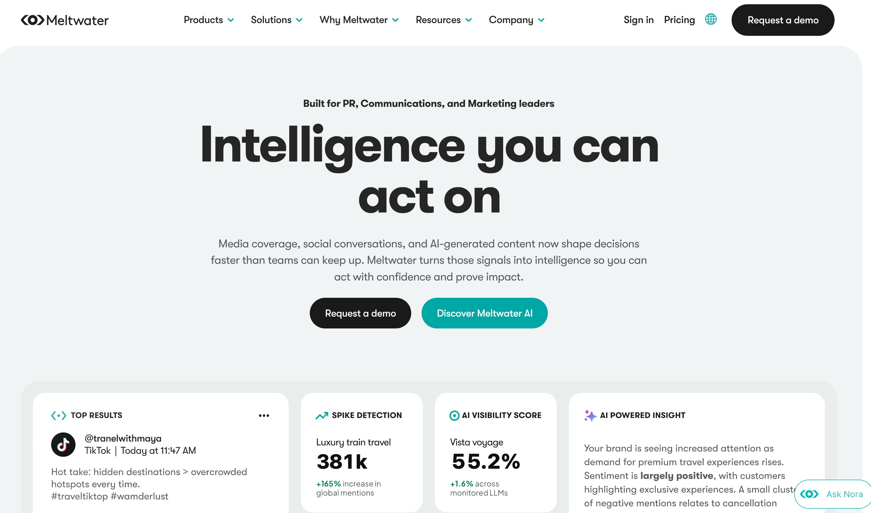 Meltwater media and social listening dashboard for competitive benchmarking