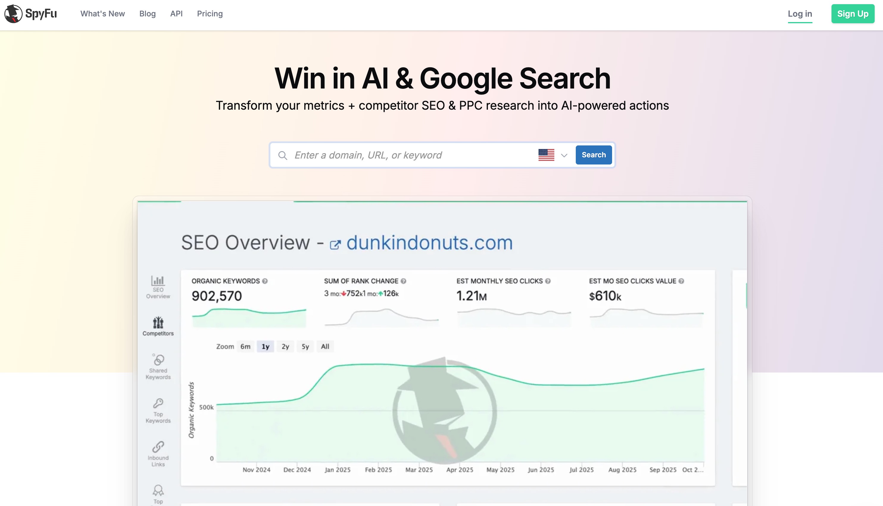 SpyFu competitor keyword and ad history research view