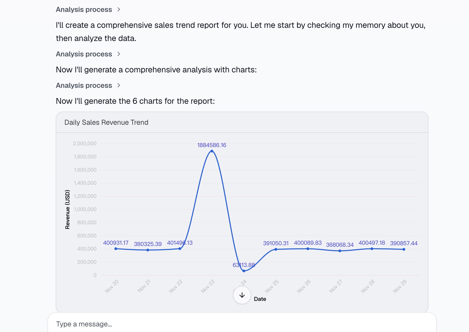 Asking Powerdrill Bloom to create a sales trend report from e-commerce orders