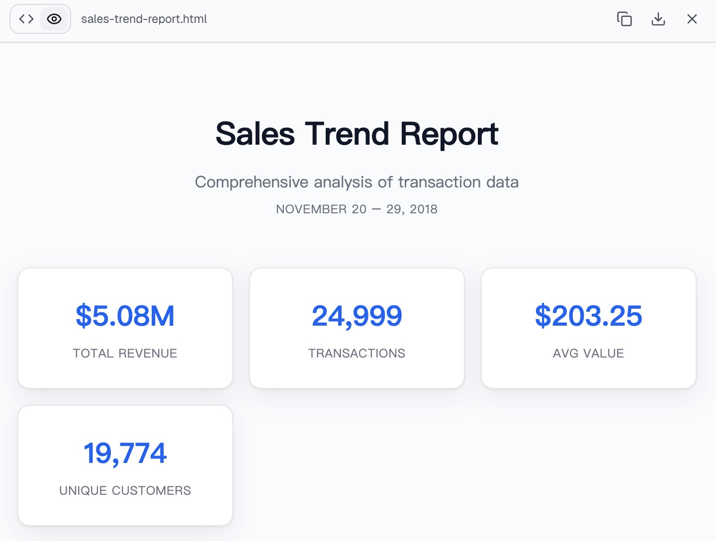 Downloading the finished sales trend report from Powerdrill Bloom