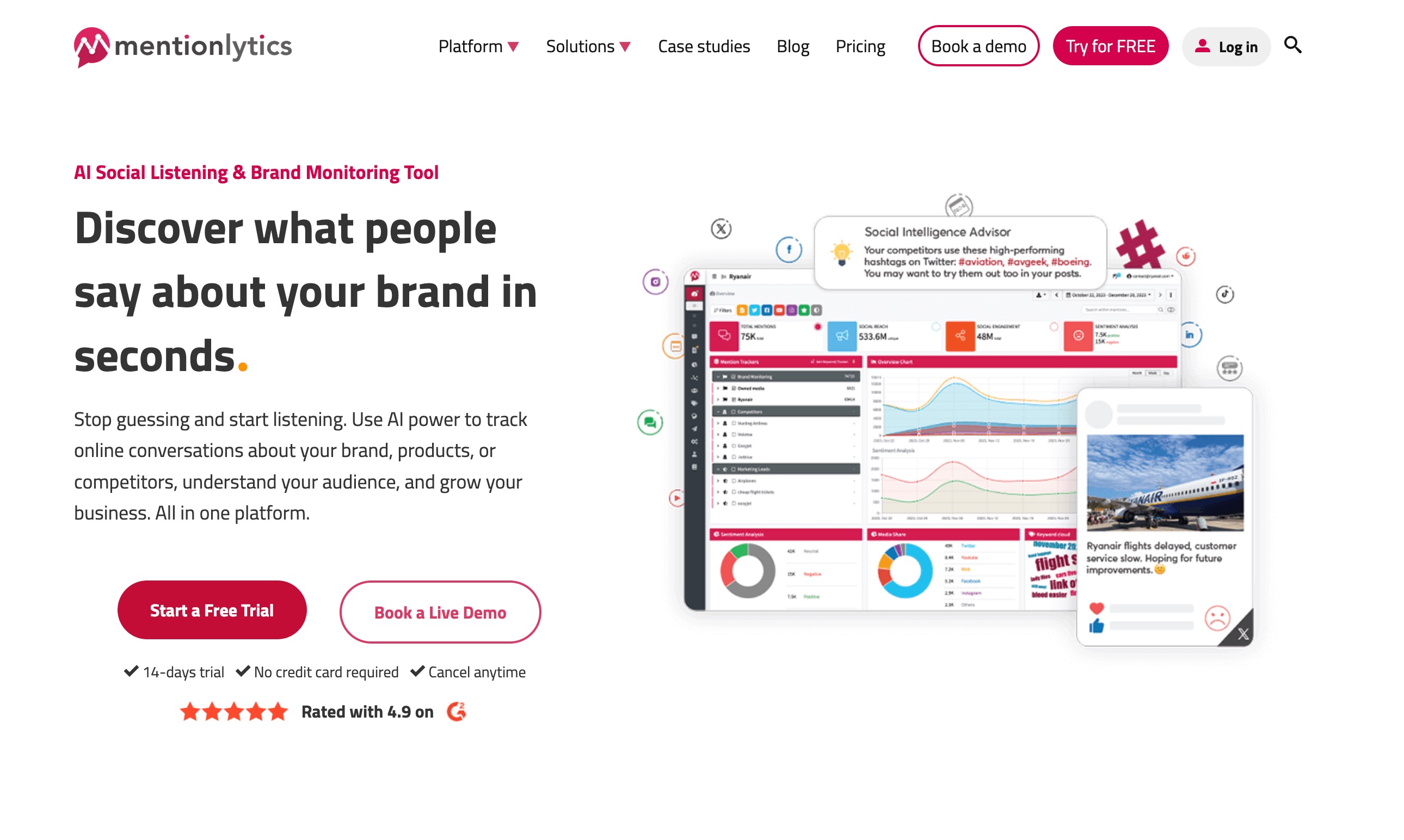 Mentionlytics homepage showing its social listening and brand monitoring dashboard