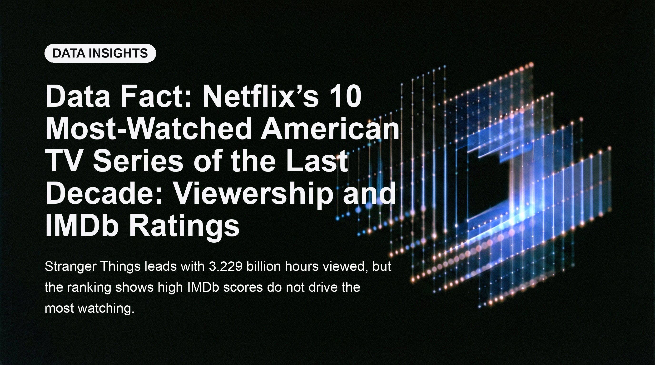 Статистика: 10 самых просматриваемых американских сериалов Netflix за последнее десятилетие: просмотры и рейтинги IMDb