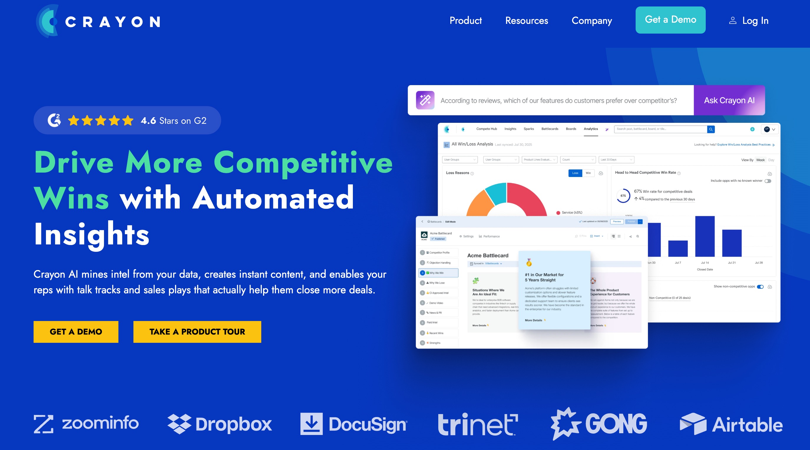 Crayon homepage, presenting automated competitive intelligence