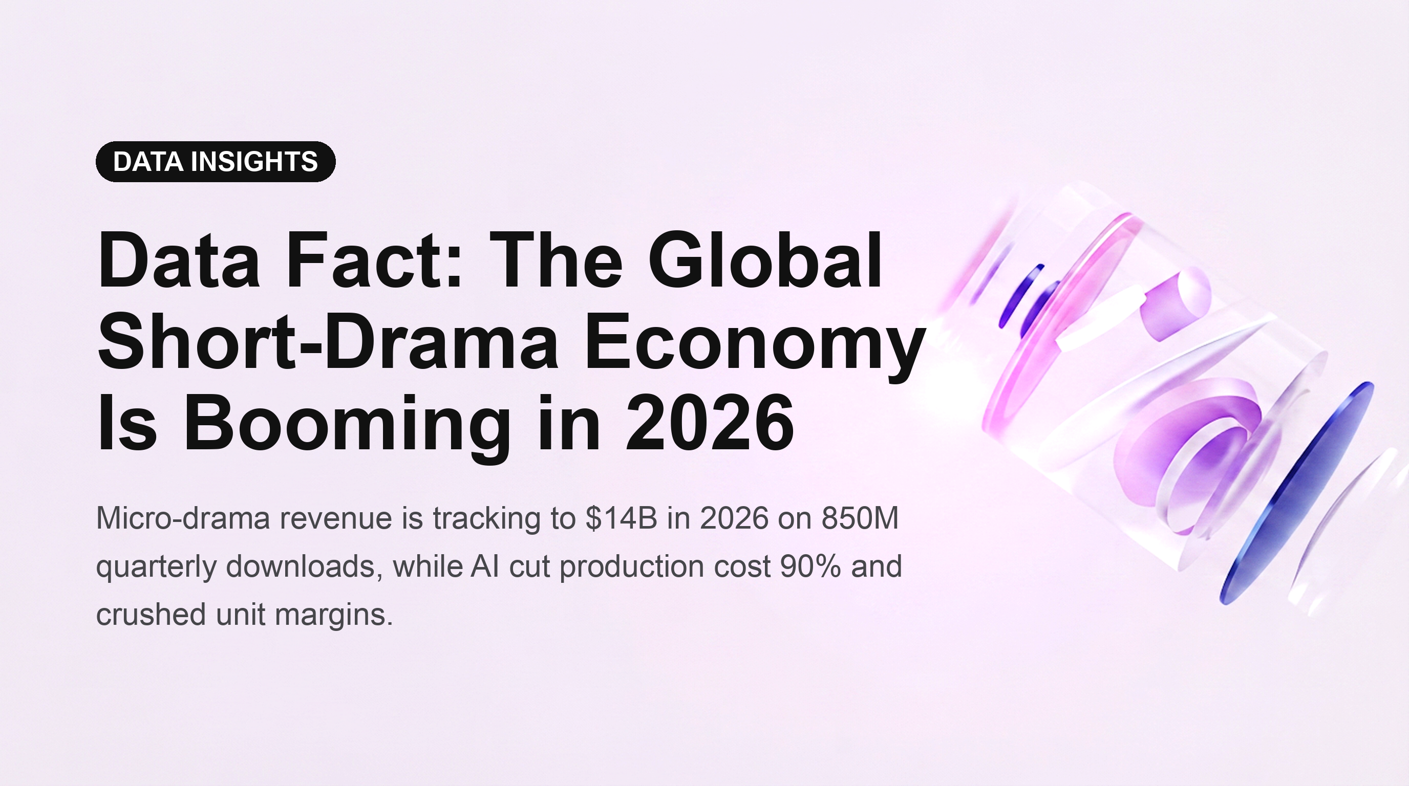 Donnée clé : l'économie mondiale des micro-séries est en plein essor en 2026
