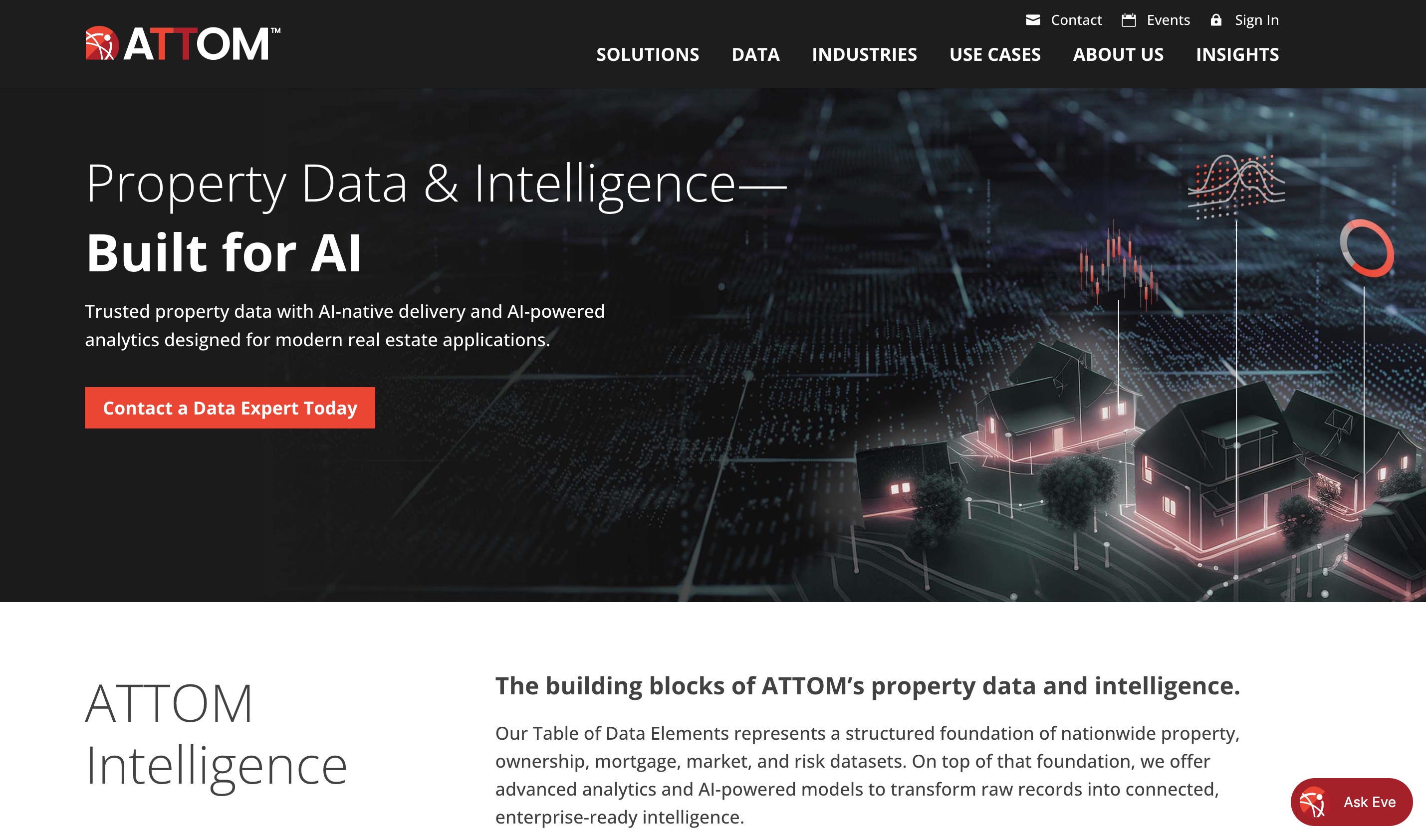 ATTOM home page describing property data and intelligence built for AI, with its Table of Data Elements