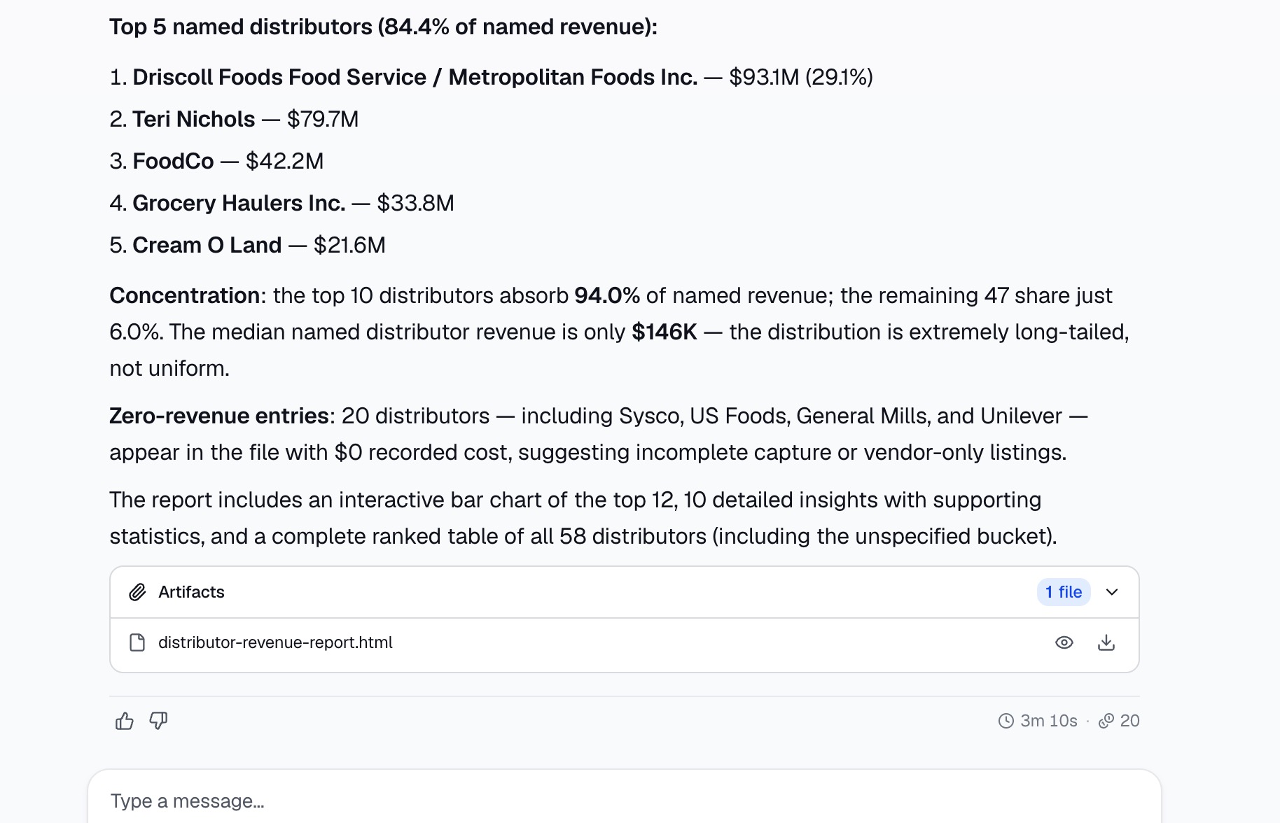 The generated report listing the top five entries with their share of revenue, a concentration read-out, and an exported HTML artifact