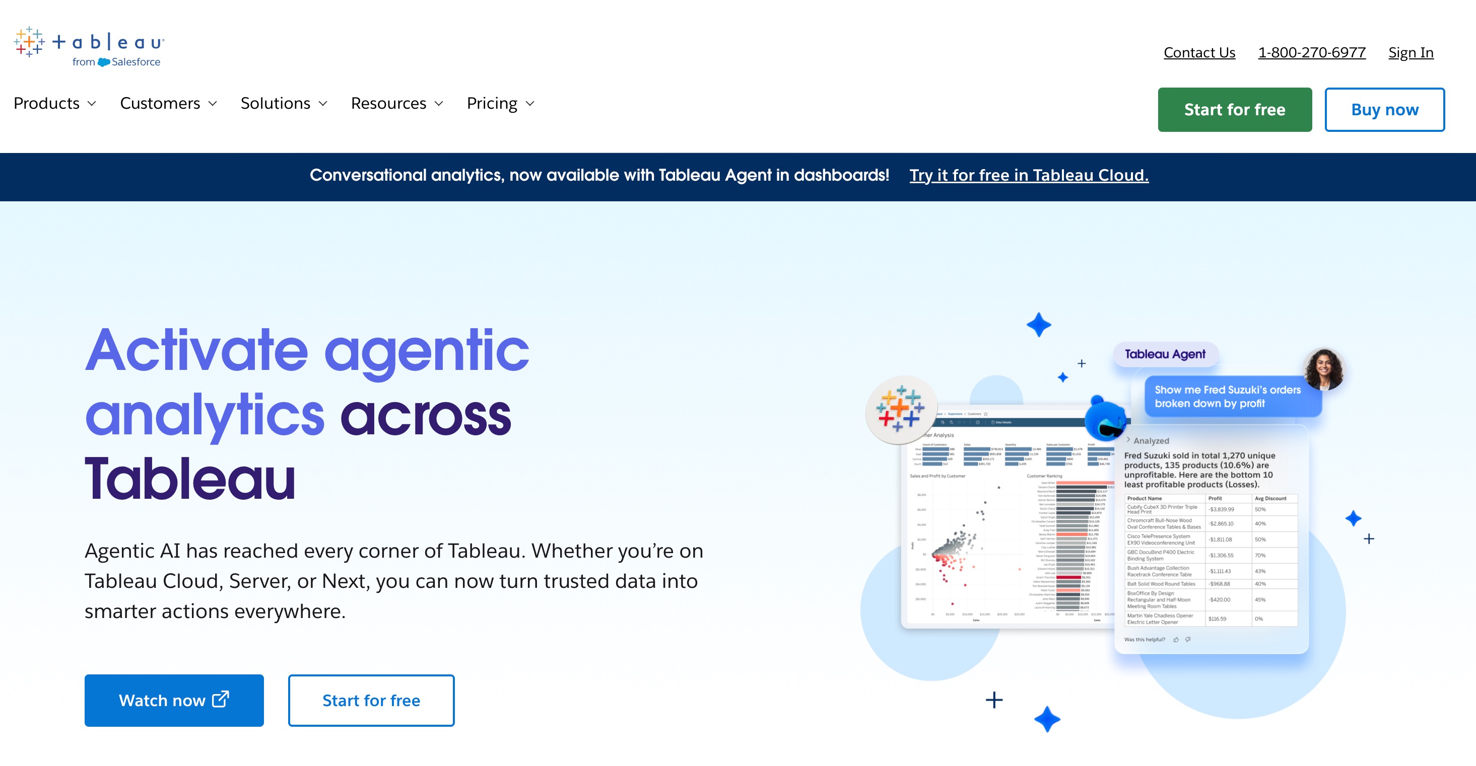 Tableau home page headlined “Activate agentic analytics across Tableau”, with a Tableau Agent panel answering a question about product orders broken down by profit