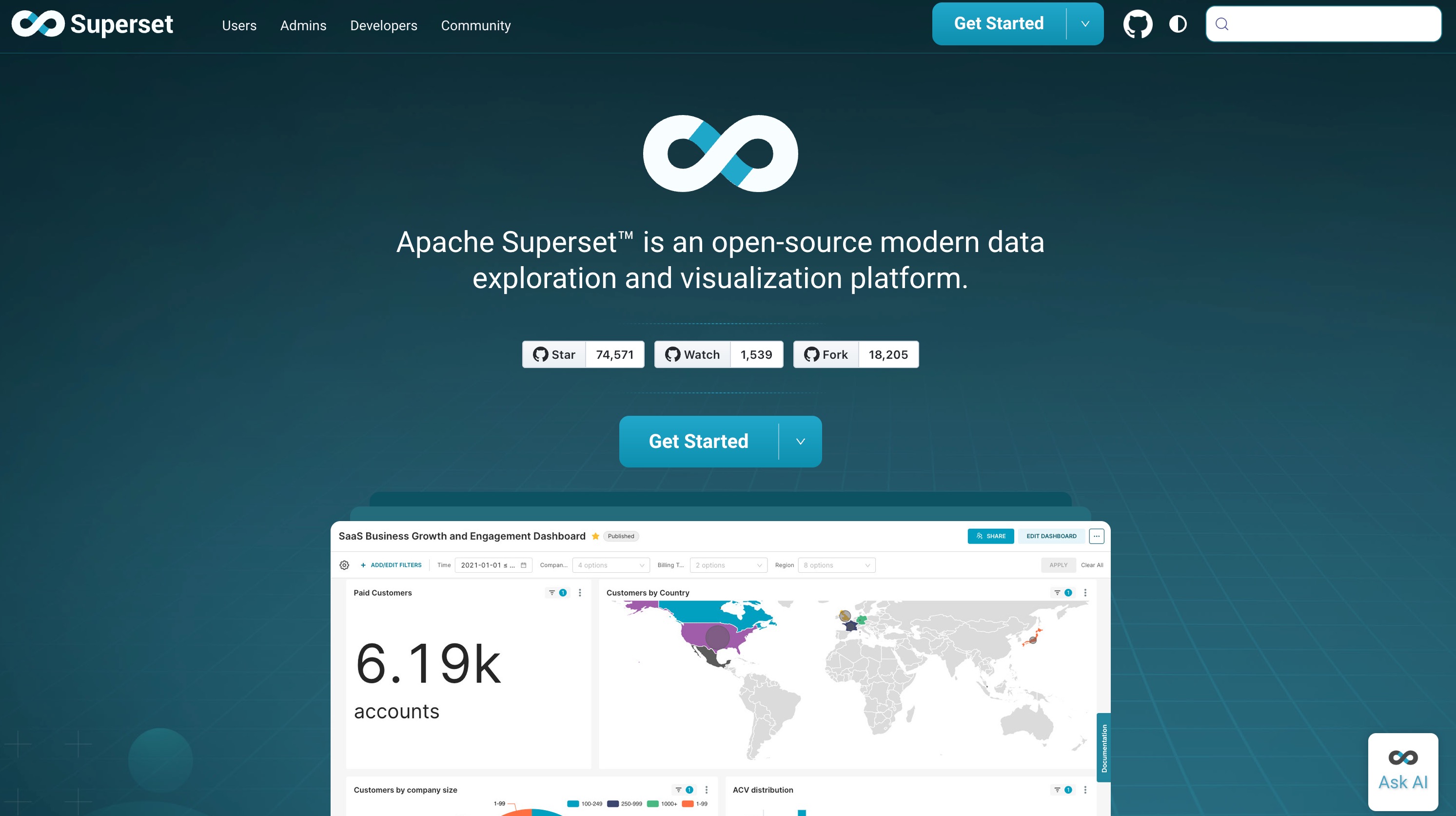 Apache Superset home page describing an open-source data exploration and visualization platform, with GitHub star counts and a SaaS growth dashboard screenshot
