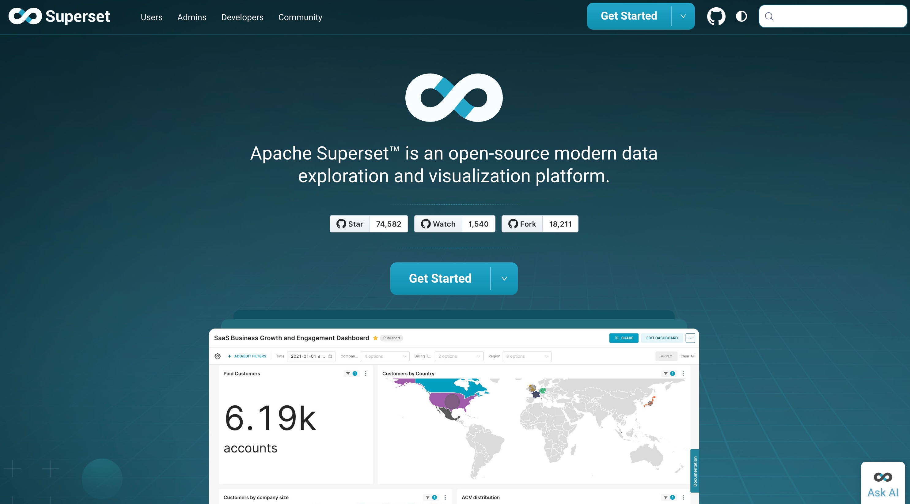 Apache Superset home page describing it as an open-source modern data exploration and visualization platform, above a sample dashboard with a customers-by-country map