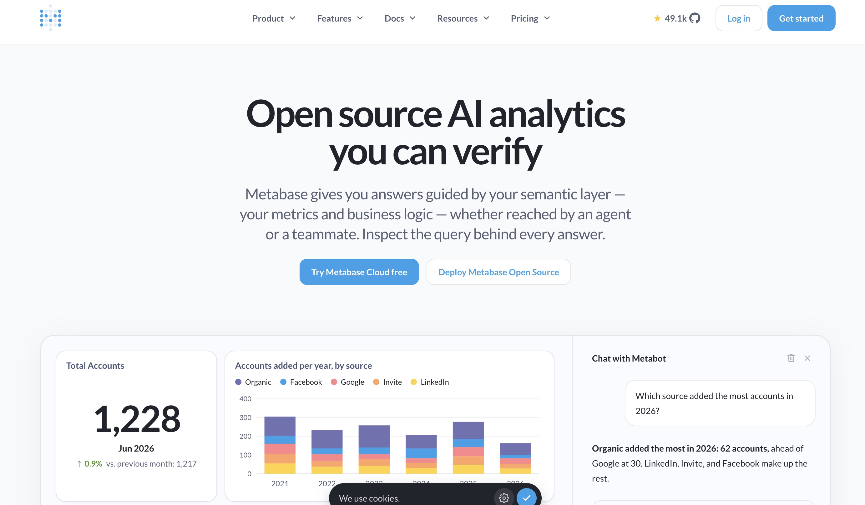 Metabase home page headlined “Open source AI analytics you can verify”, above a dashboard of total accounts, accounts added per year by source, and a chat panel