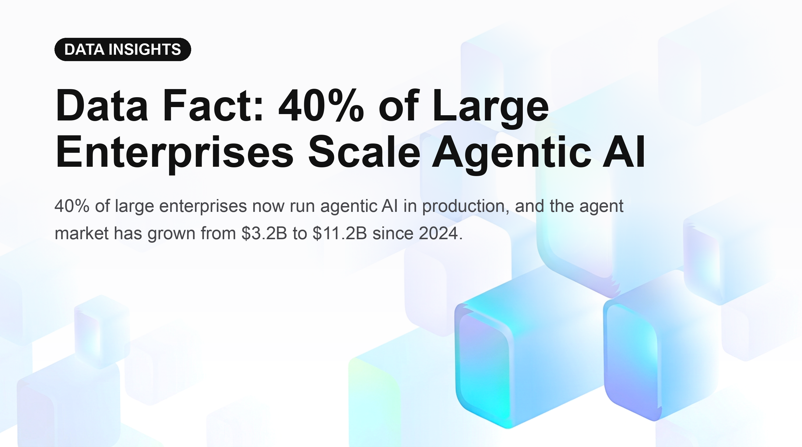 Data Fact: 40% of Large Enterprises scale agentic AI, pivoting from "chatting on command" to "working on autopilot"