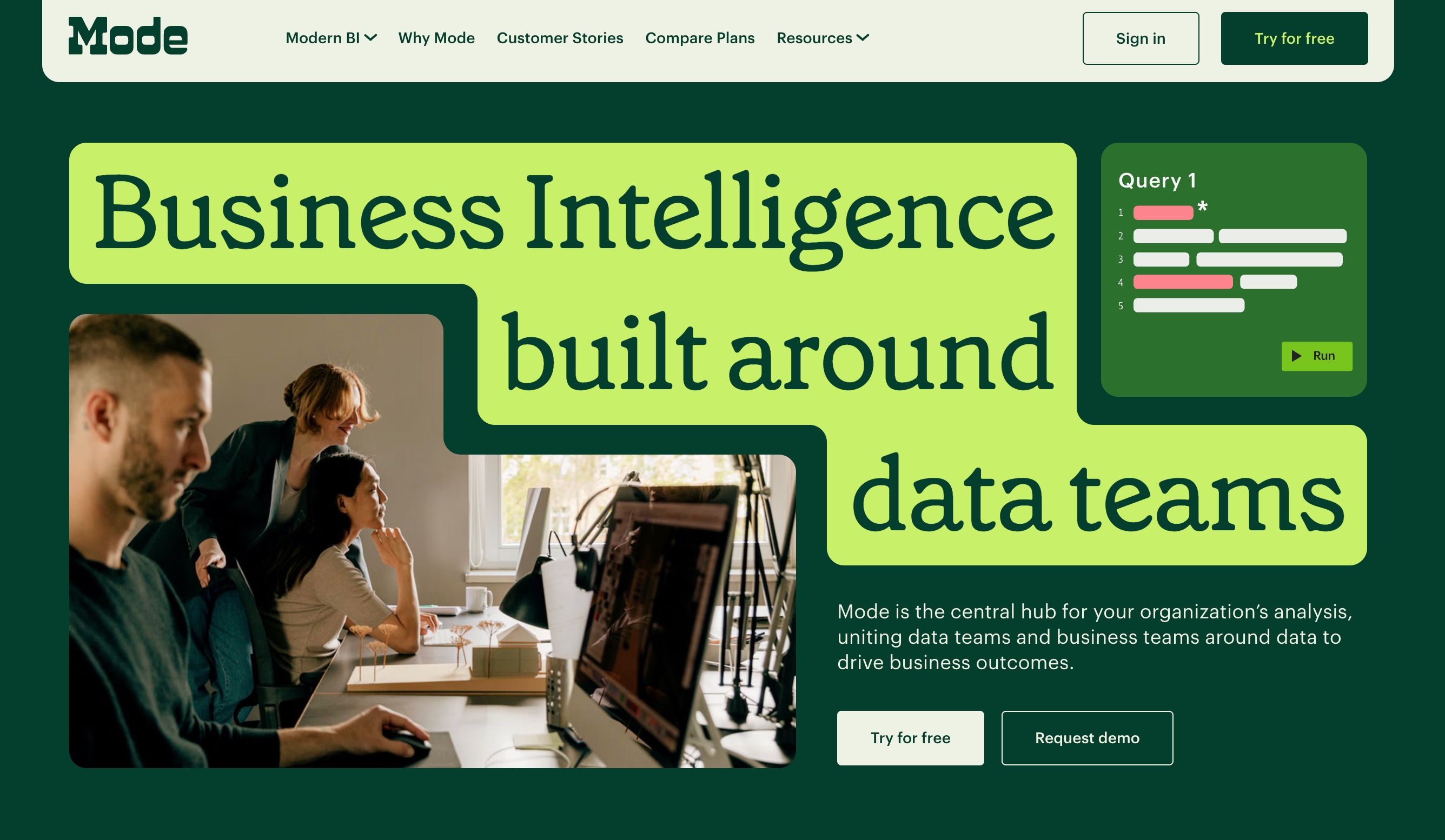 Mode 首页，标题为“Business Intelligence built around data teams”，旁边是一张工作团队的照片以及一个查询编辑器面板