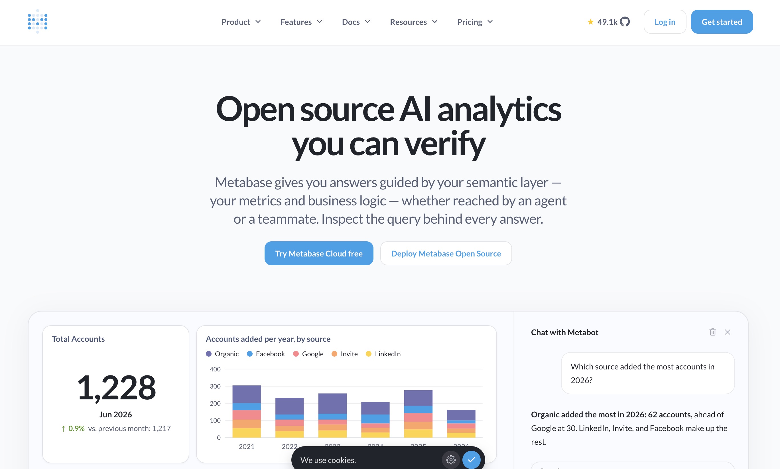 Metabase home page headlined Open source AI analytics you can verify, above a dashboard with a total accounts tile, an accounts-added-per-year bar chart and a Chat with Metabot panel
