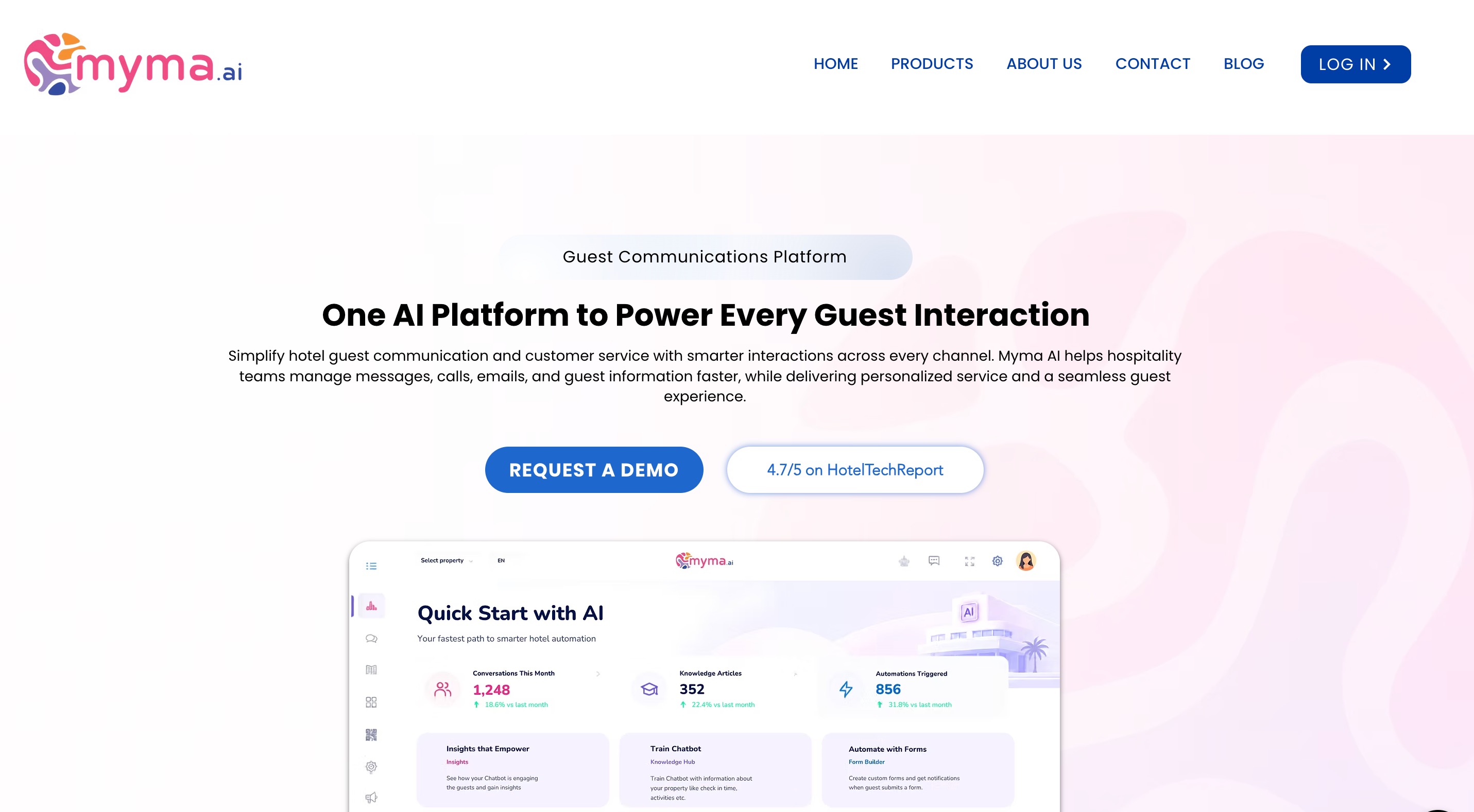 Myma.ai home page badged Guest Communications Platform and headlined One AI Platform to Power Every Guest Interaction, above a Quick Start with AI dashboard