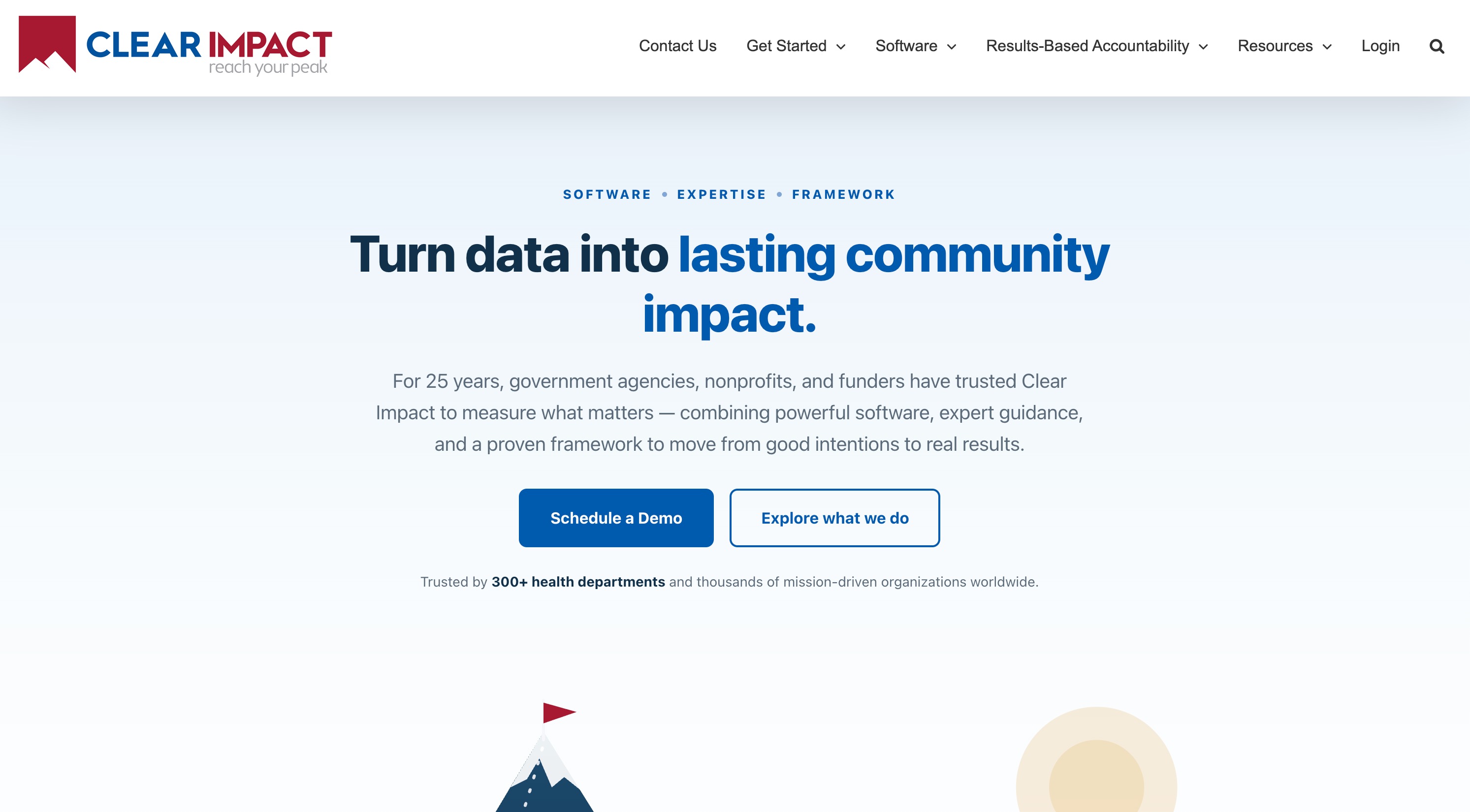 Clear Impact home page headlined Turn data into lasting community impact, above Schedule a Demo and Explore what we do buttons