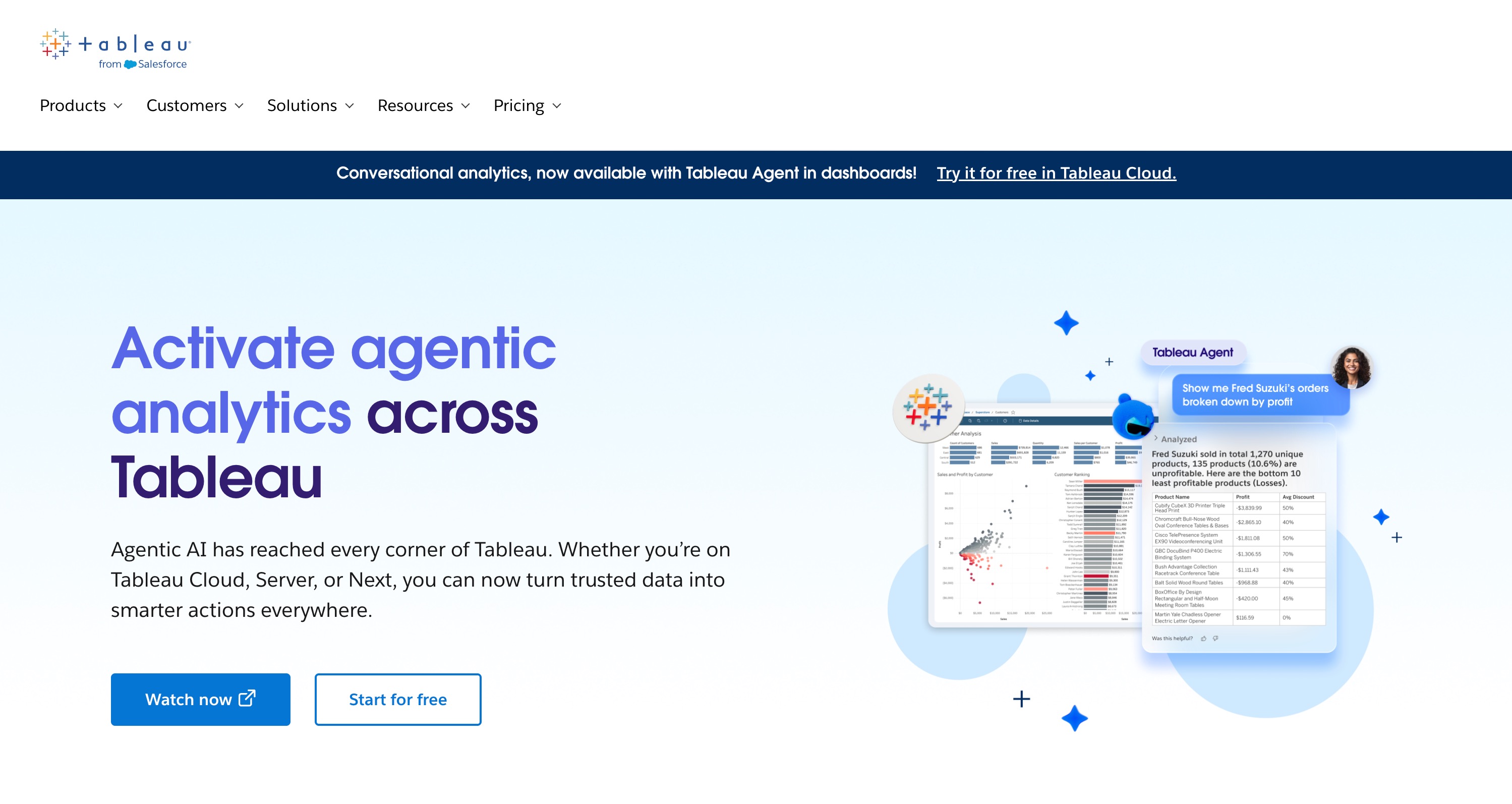 Tableau home page headlined Activate agentic analytics across Tableau, beside a Tableau Agent panel answering a request to break an order list down by profit
