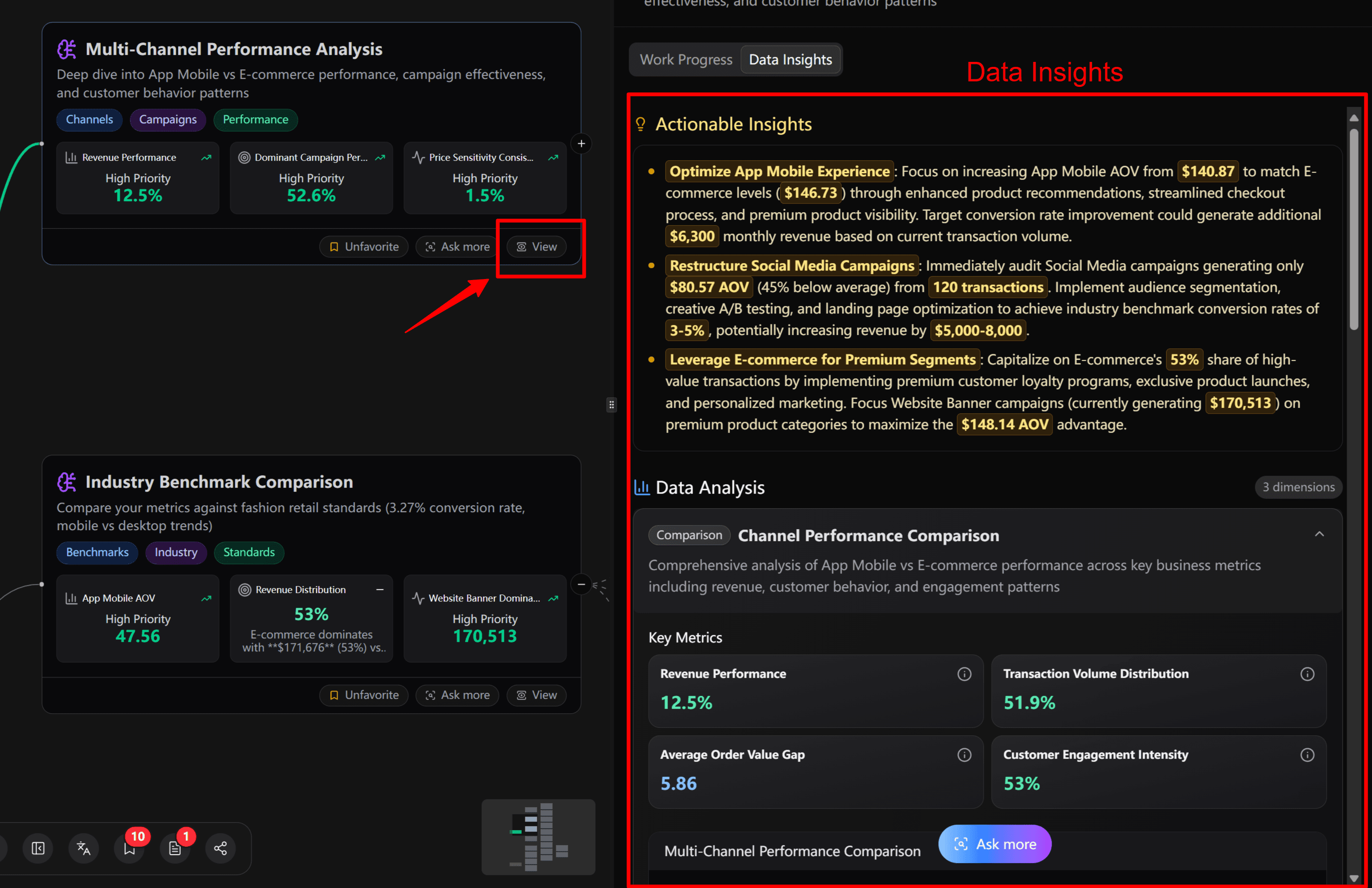 Detailed data insights