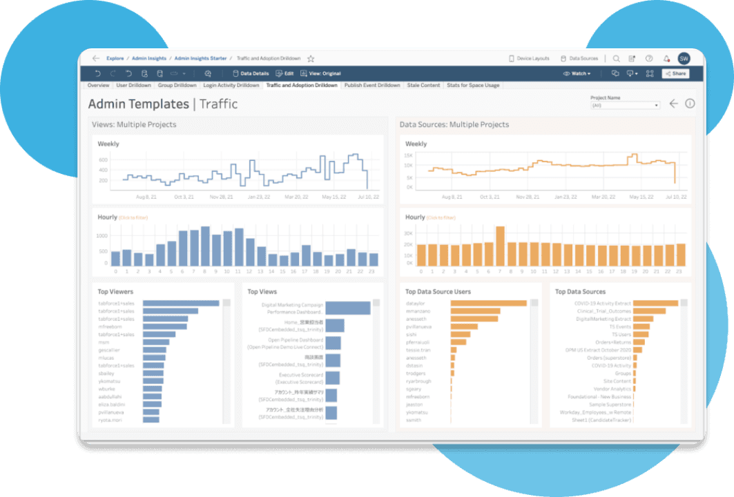  homepage of Tableau