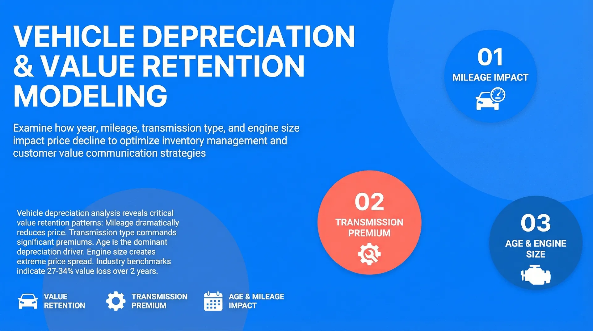 Generated Slides by Nano Banana Pro 5